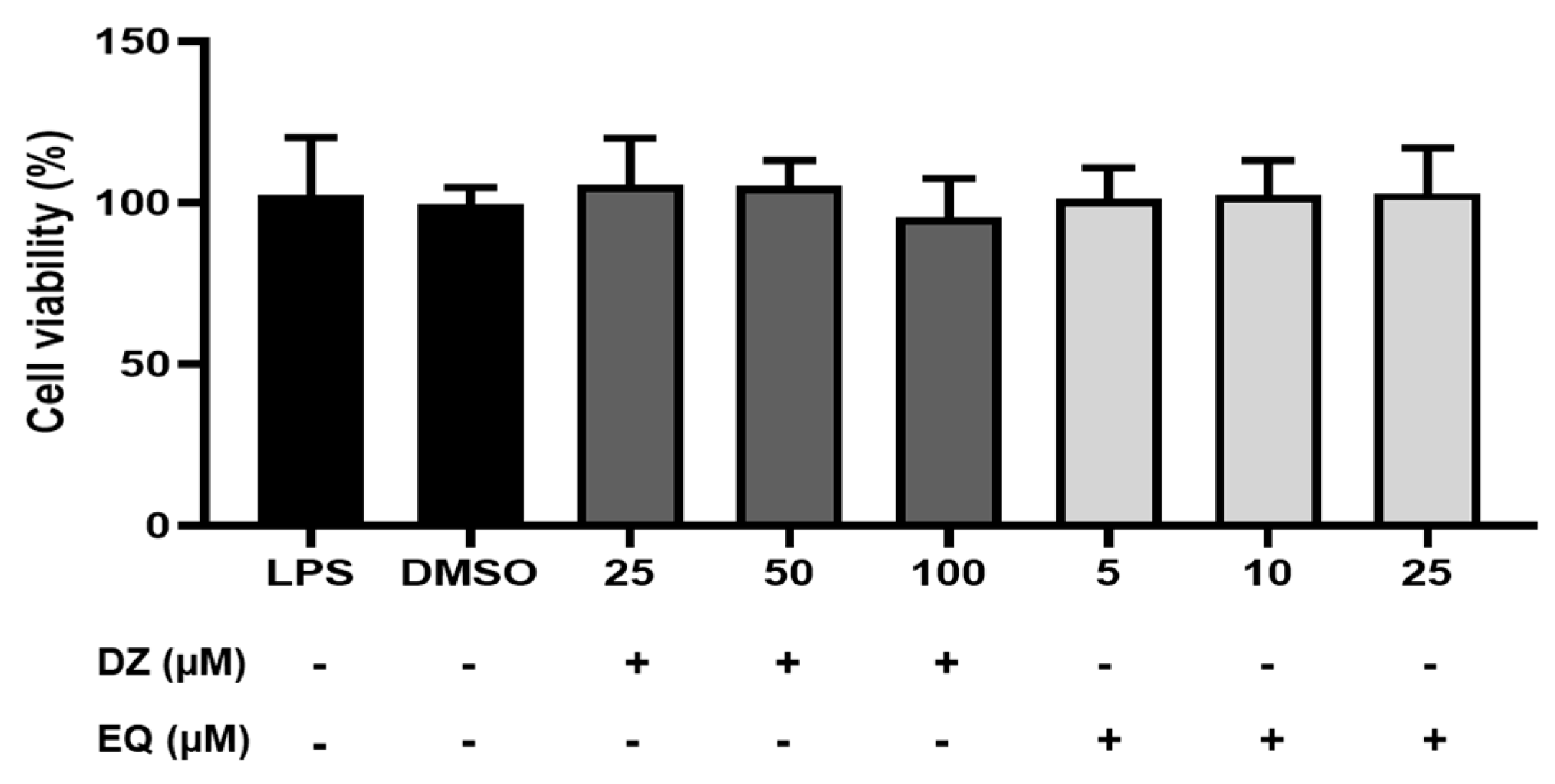 Pharmaceuticals 17 00647 g002