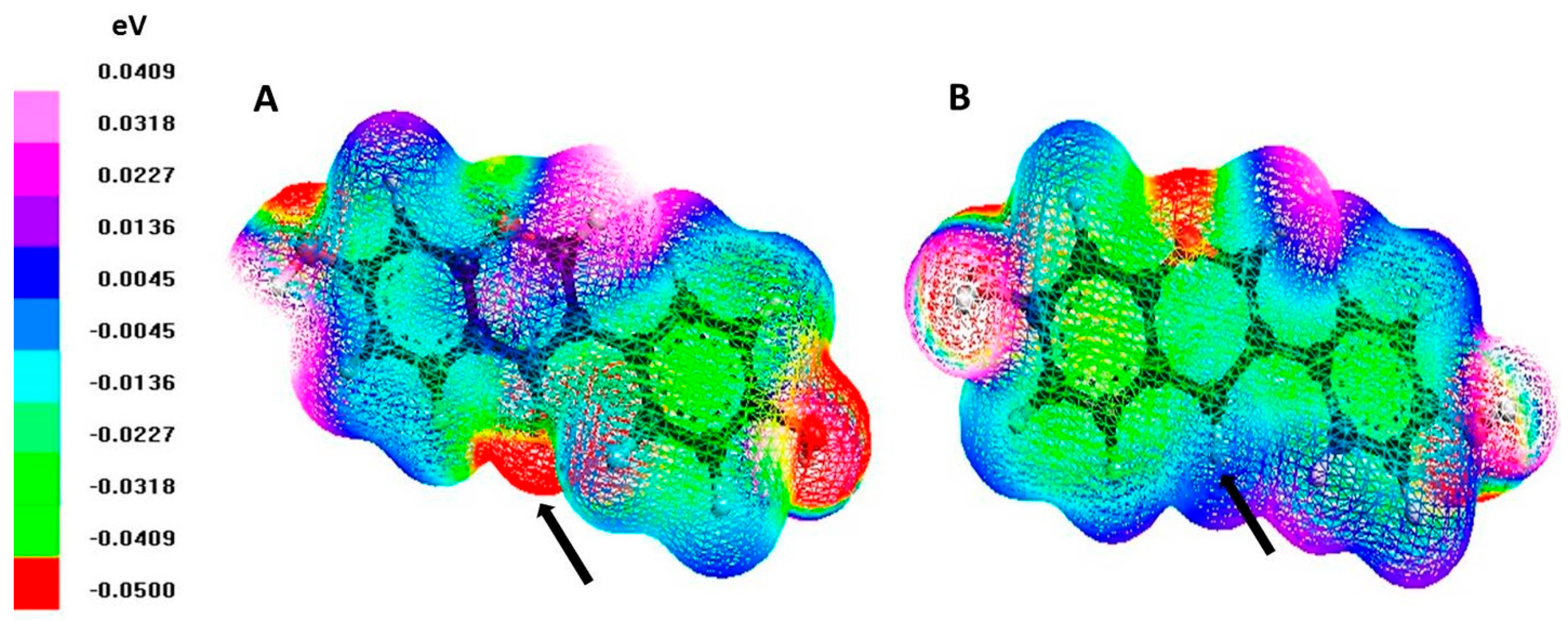 Pharmaceuticals 17 00647 g009