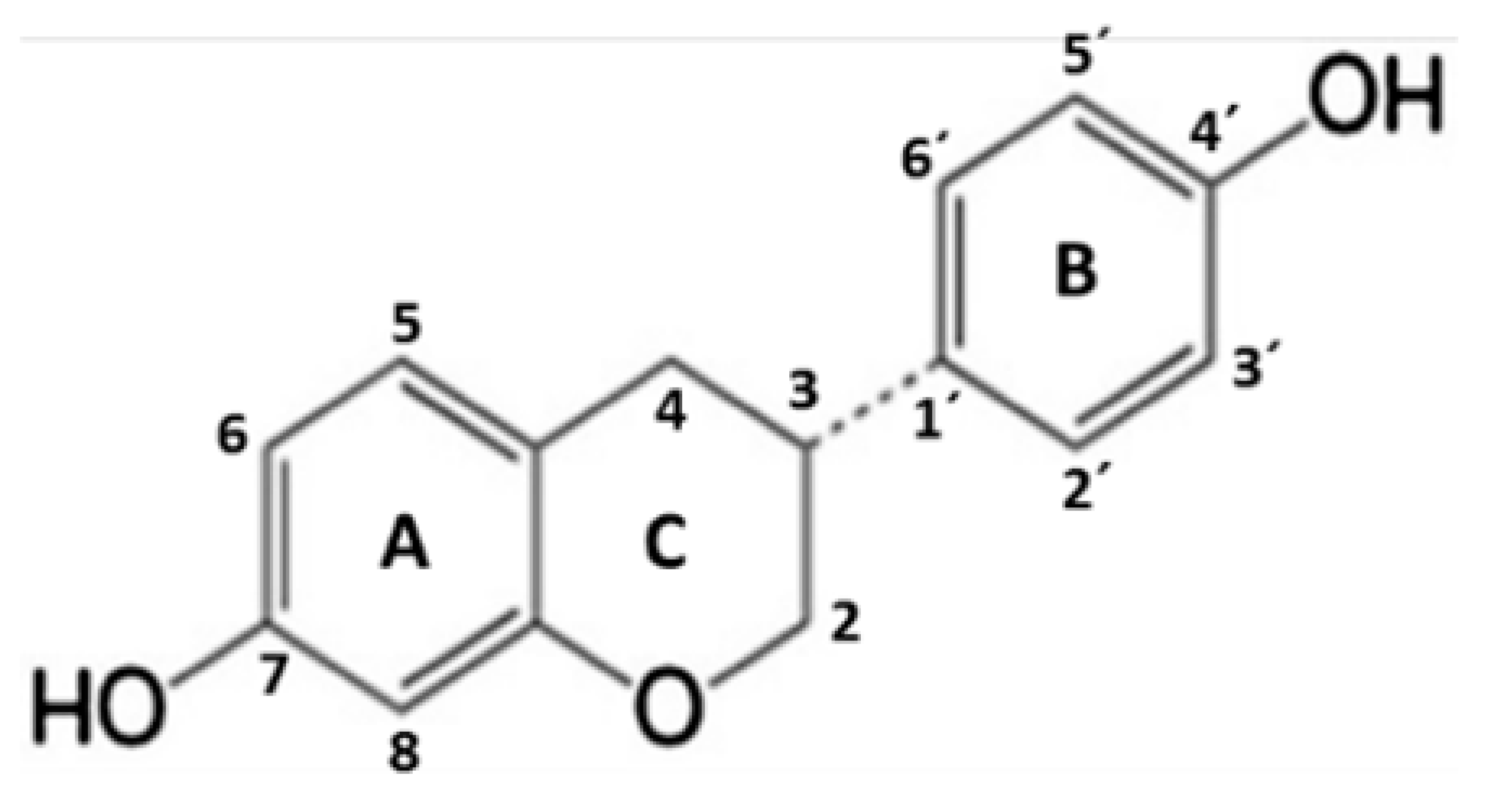 Pharmaceuticals 17 00647 i002