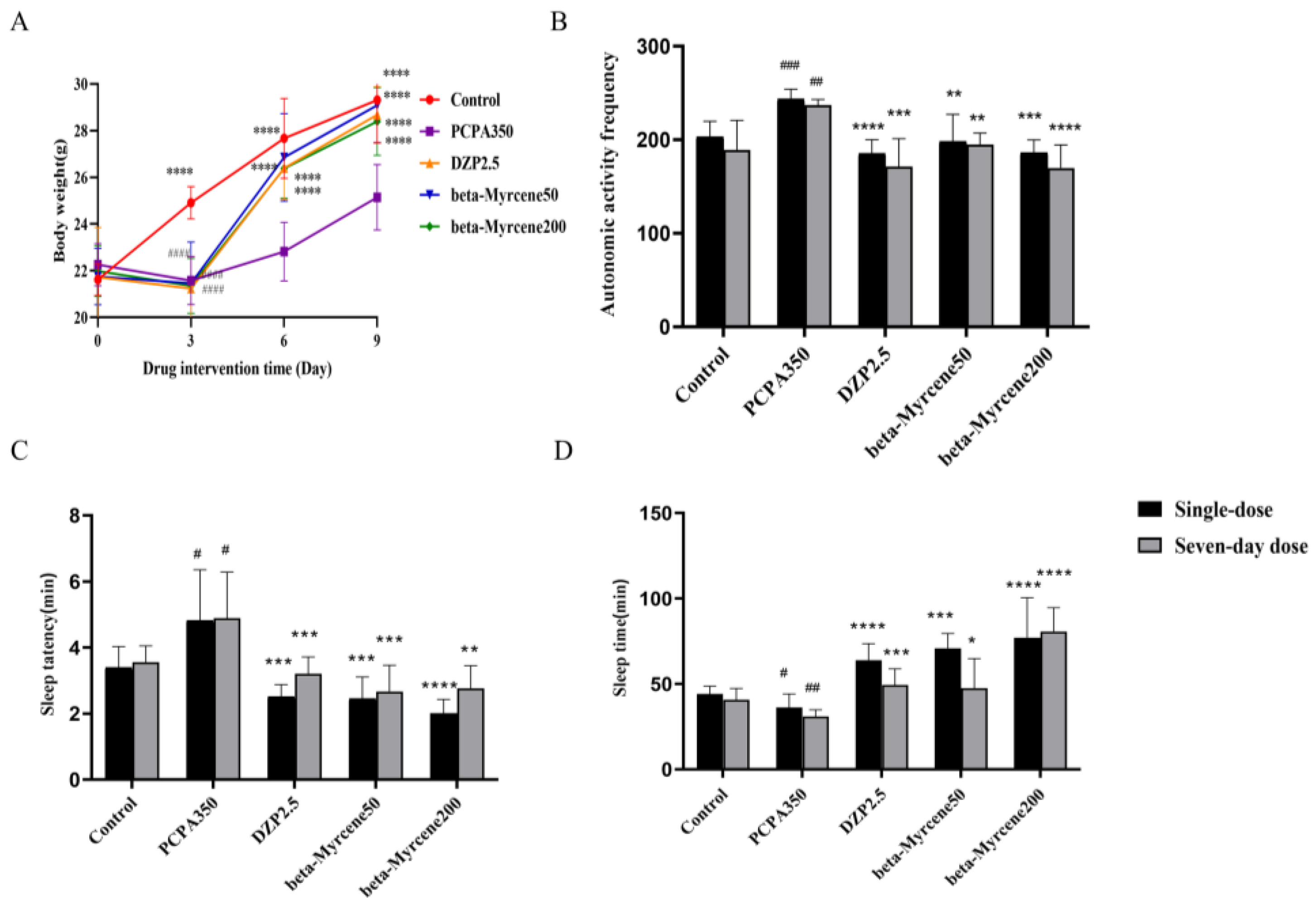 Pharmaceuticals 17 01161 g002
