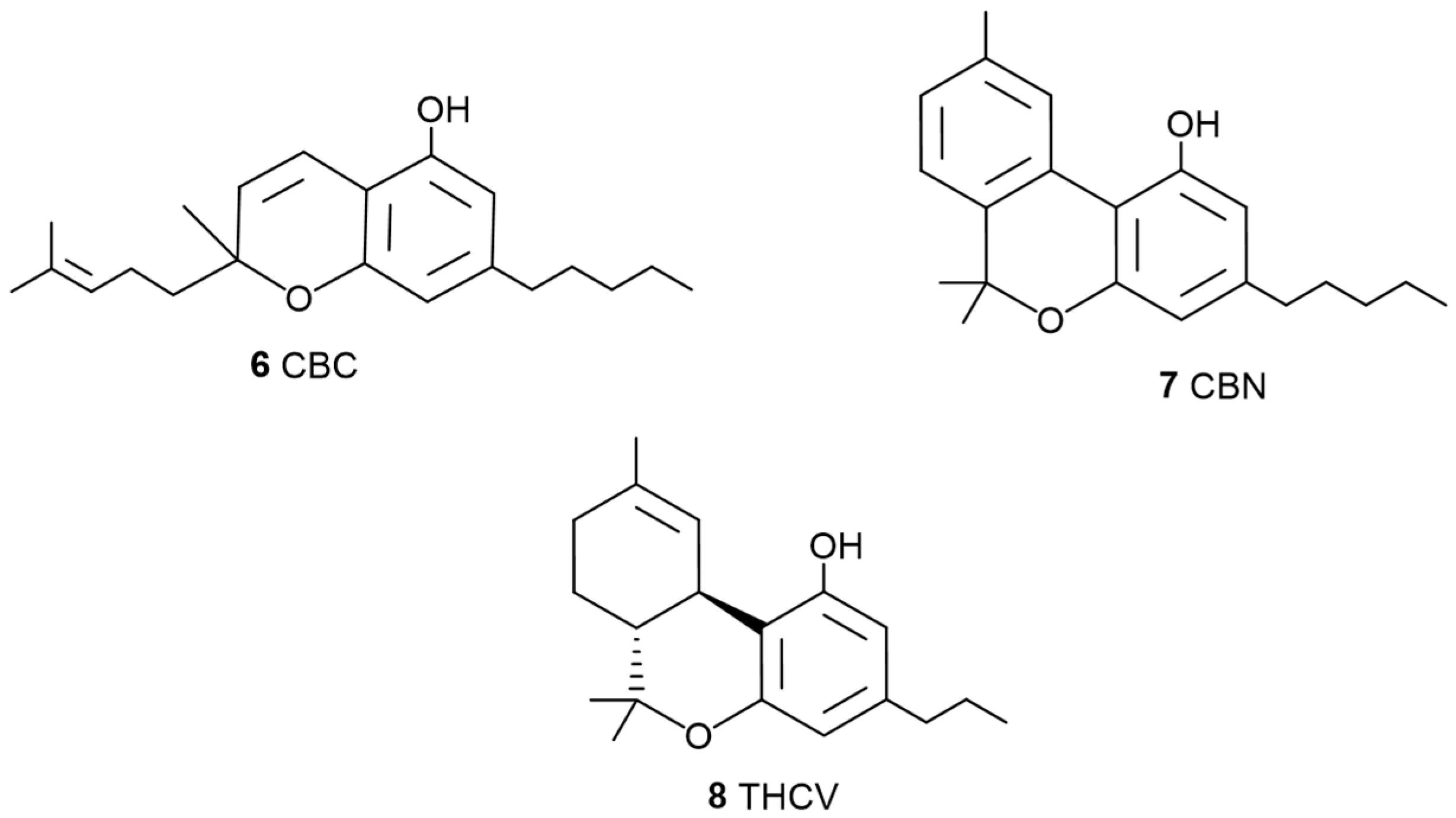 Pharmaceuticals 17 01543 g003 Pharmaceuticals 17 01543 g003