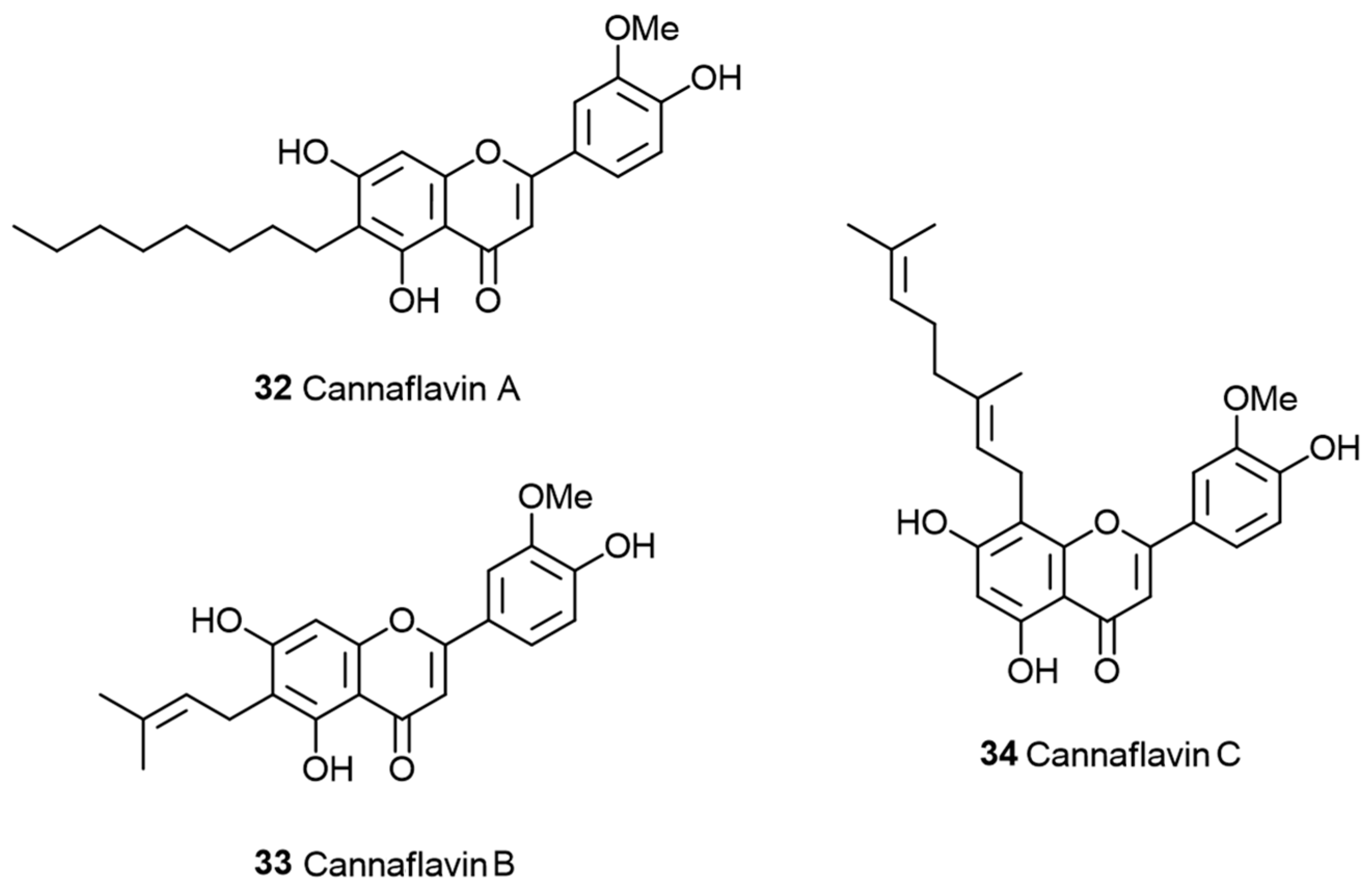 Pharmaceuticals 17 01543 g008 Pharmaceuticals 17 01543 g008