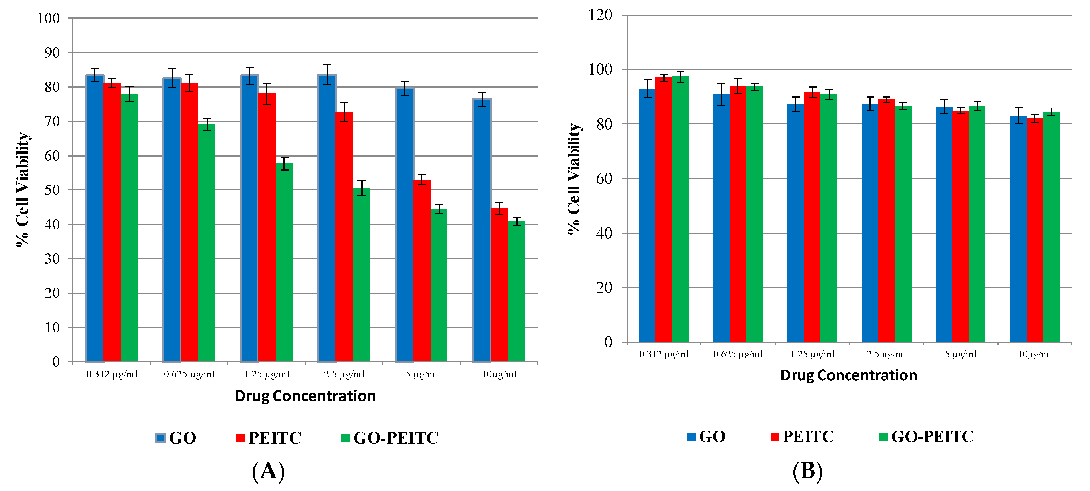 Pharmaceutics 10 00109 g008