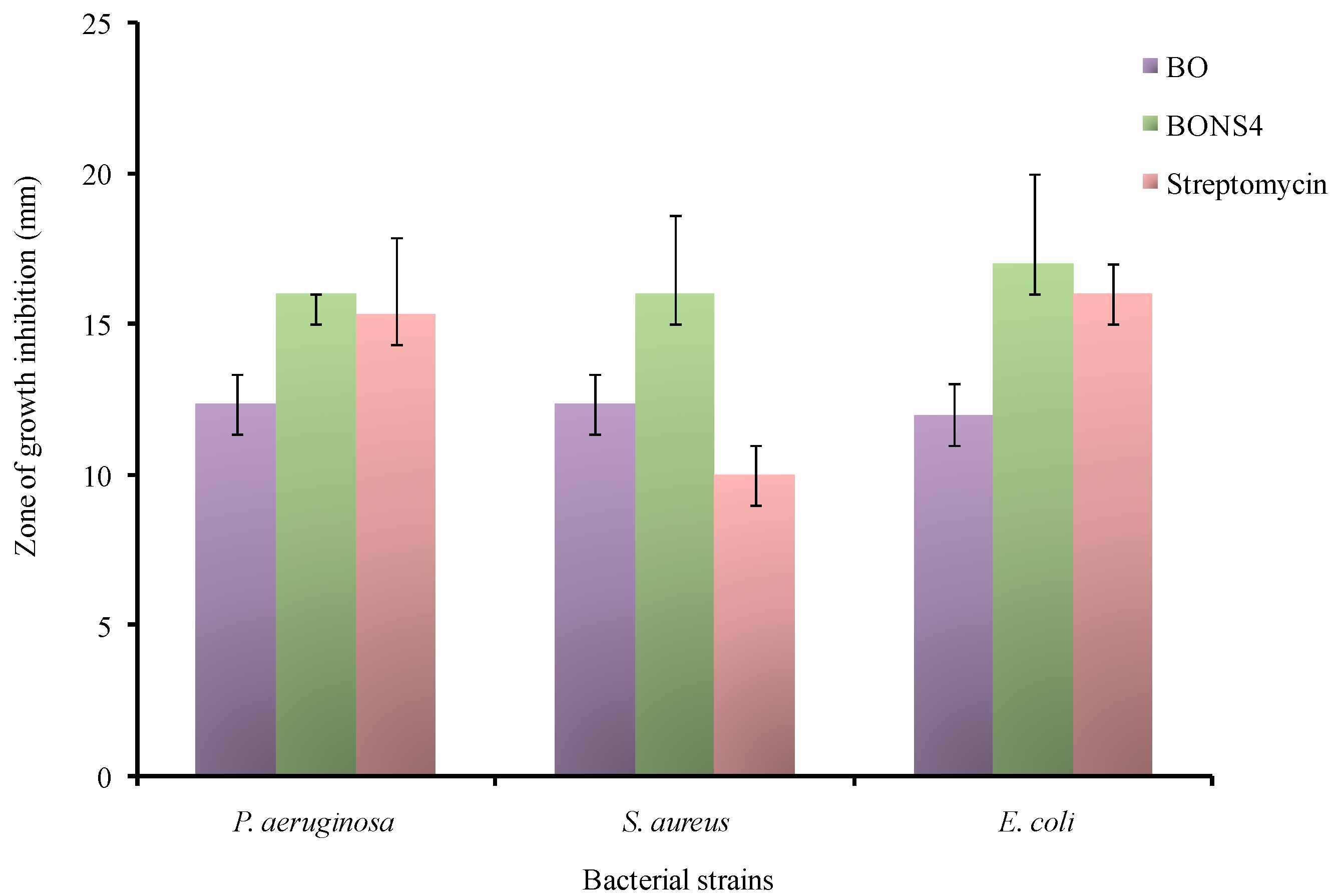 Pharmaceutics 10 00169 g010 Pharmaceutics 10 00169 g010