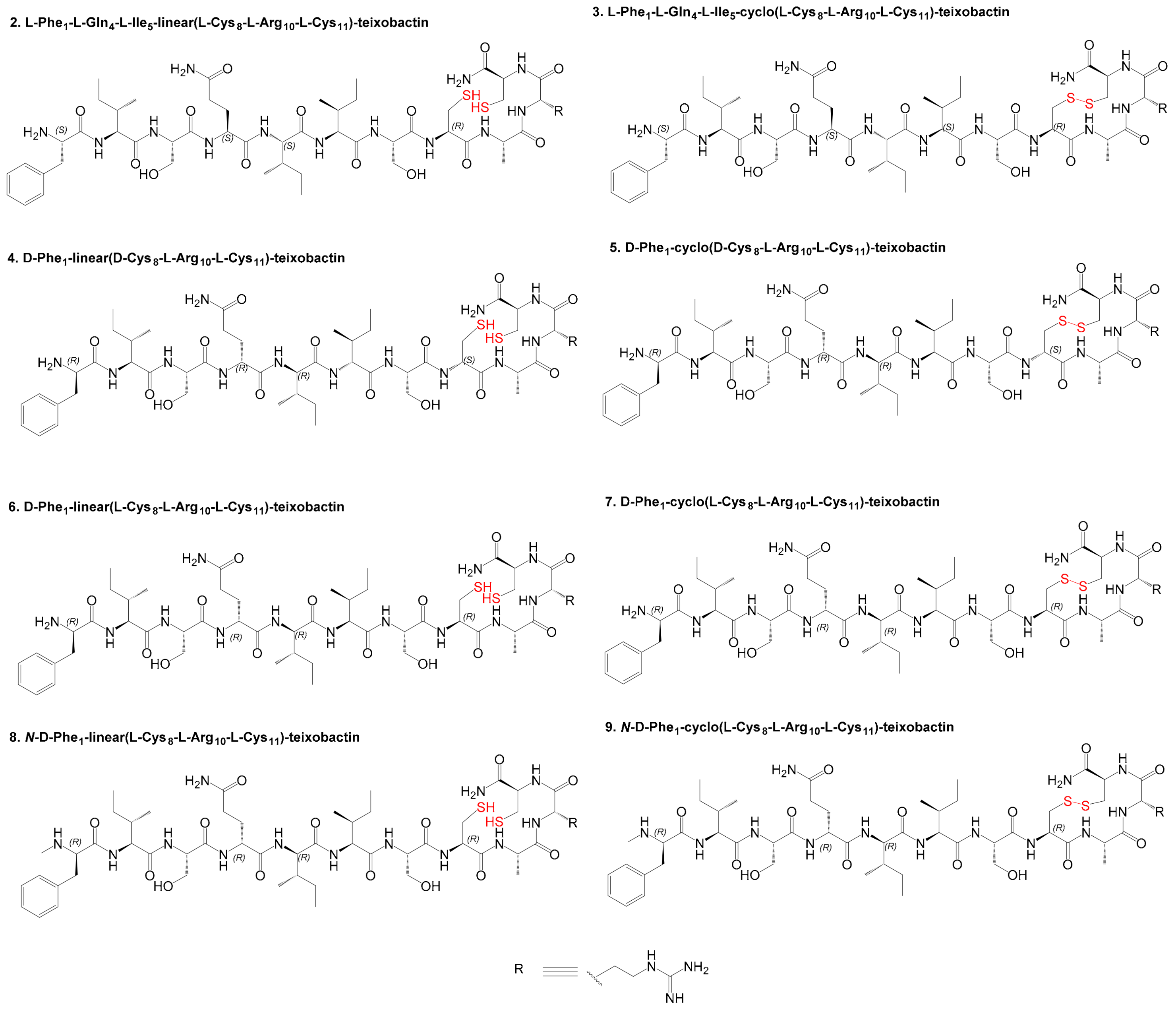 Pharmaceutics 10 00183 g002