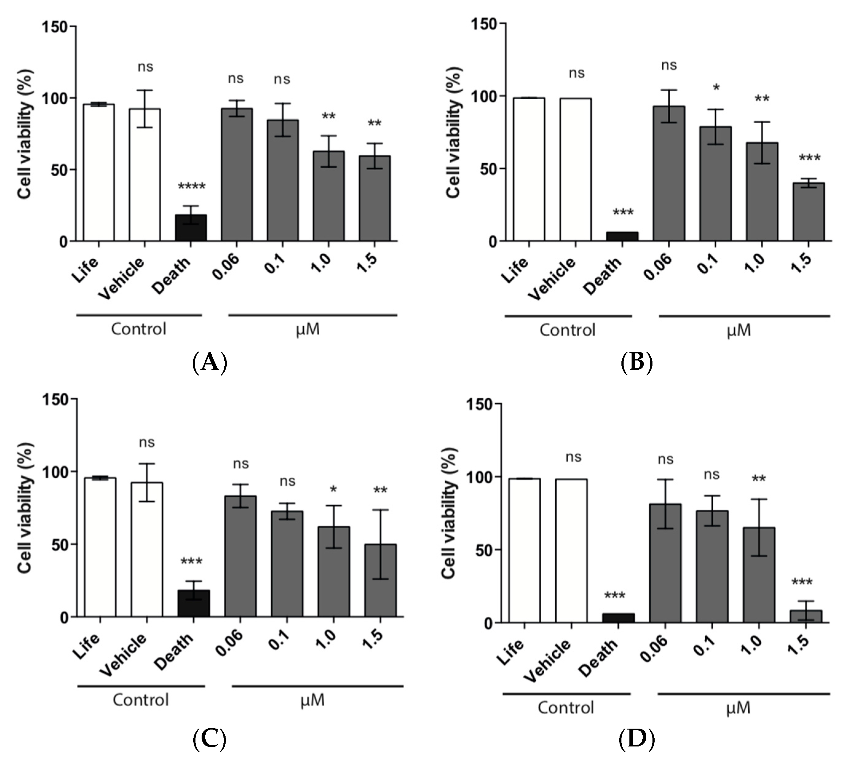 Pharmaceutics 11 00103 g007