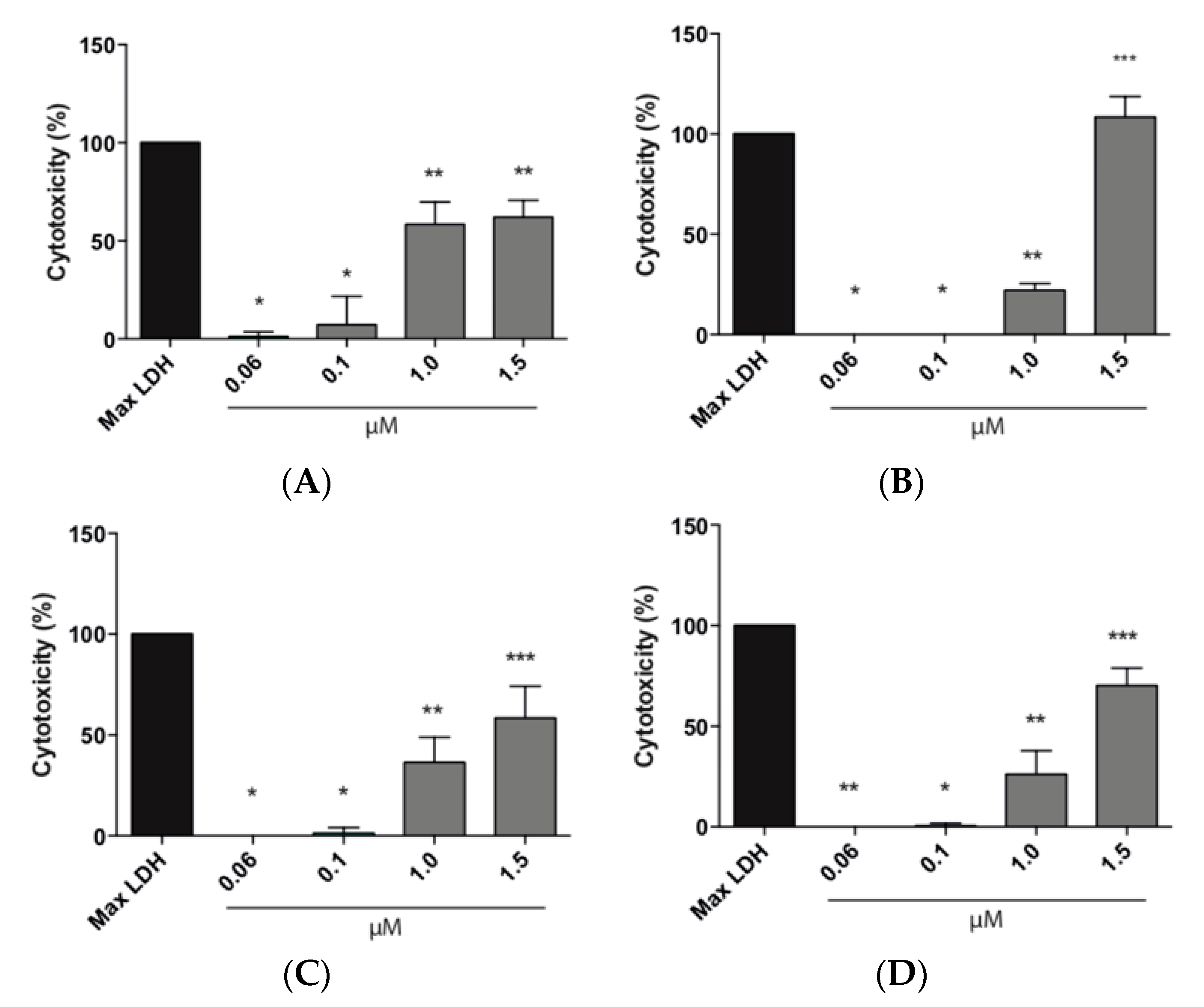 Pharmaceutics 11 00103 g008