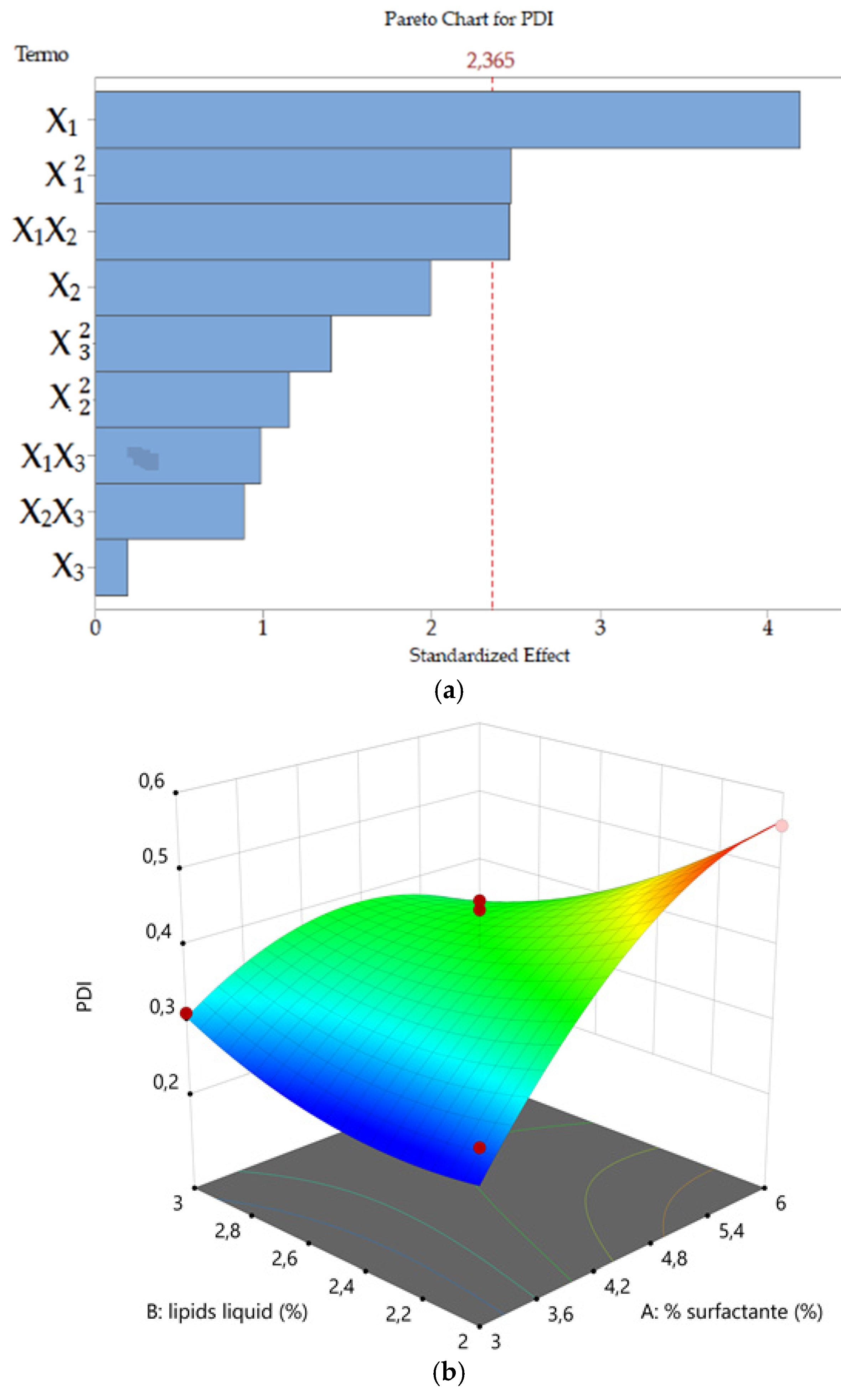 Pharmaceutics 11 00284 g002a Pharmaceutics 11 00284 g002a