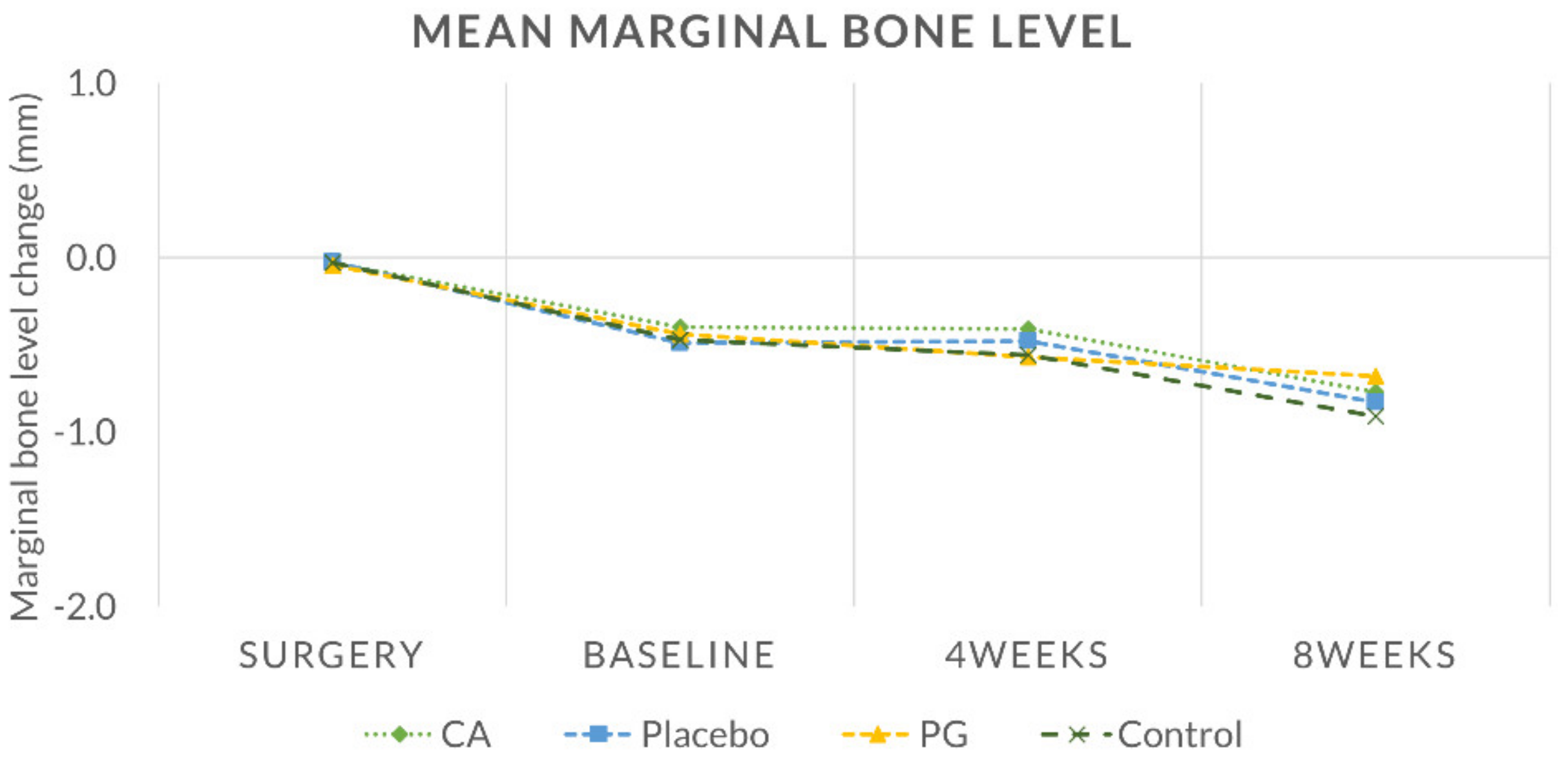 Pharmaceutics 12 00668 g007