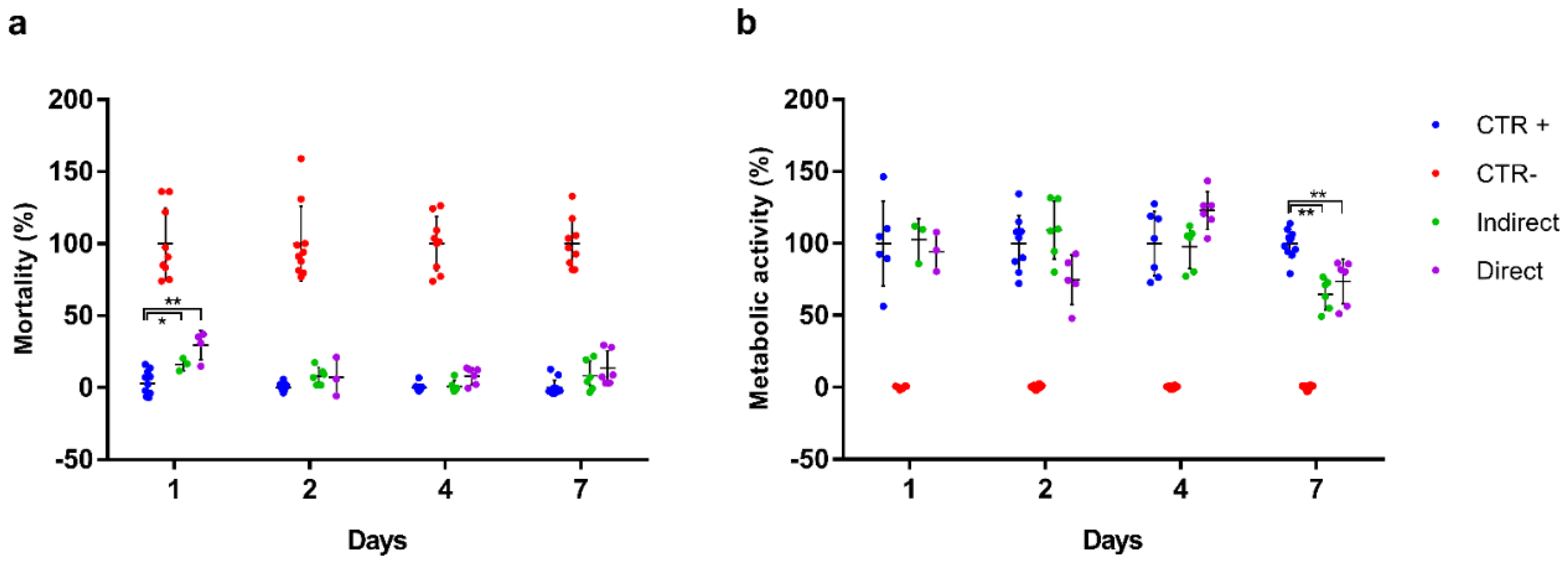 Pharmaceutics 12 01173 g008