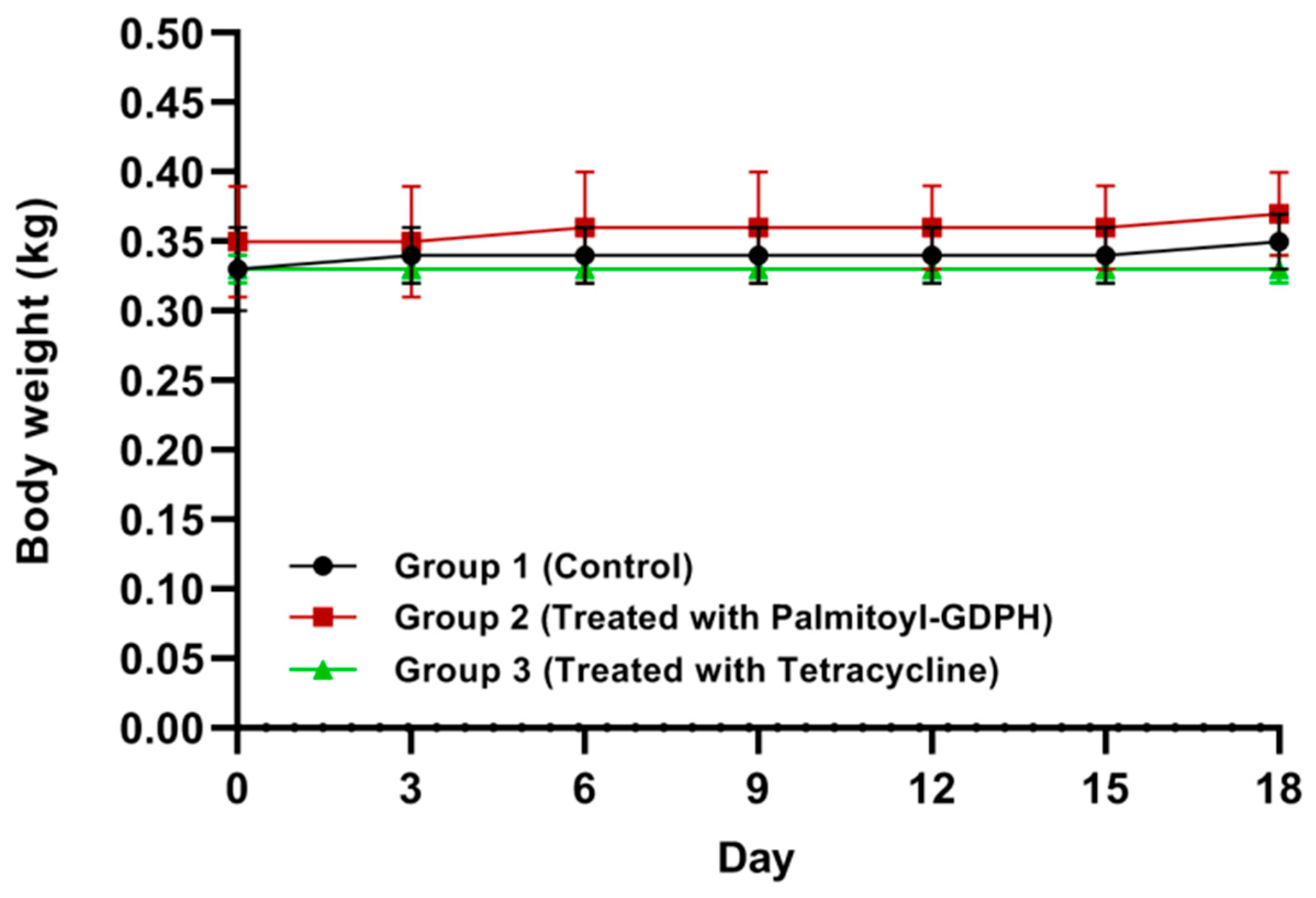 Pharmaceutics 13 00193 g002