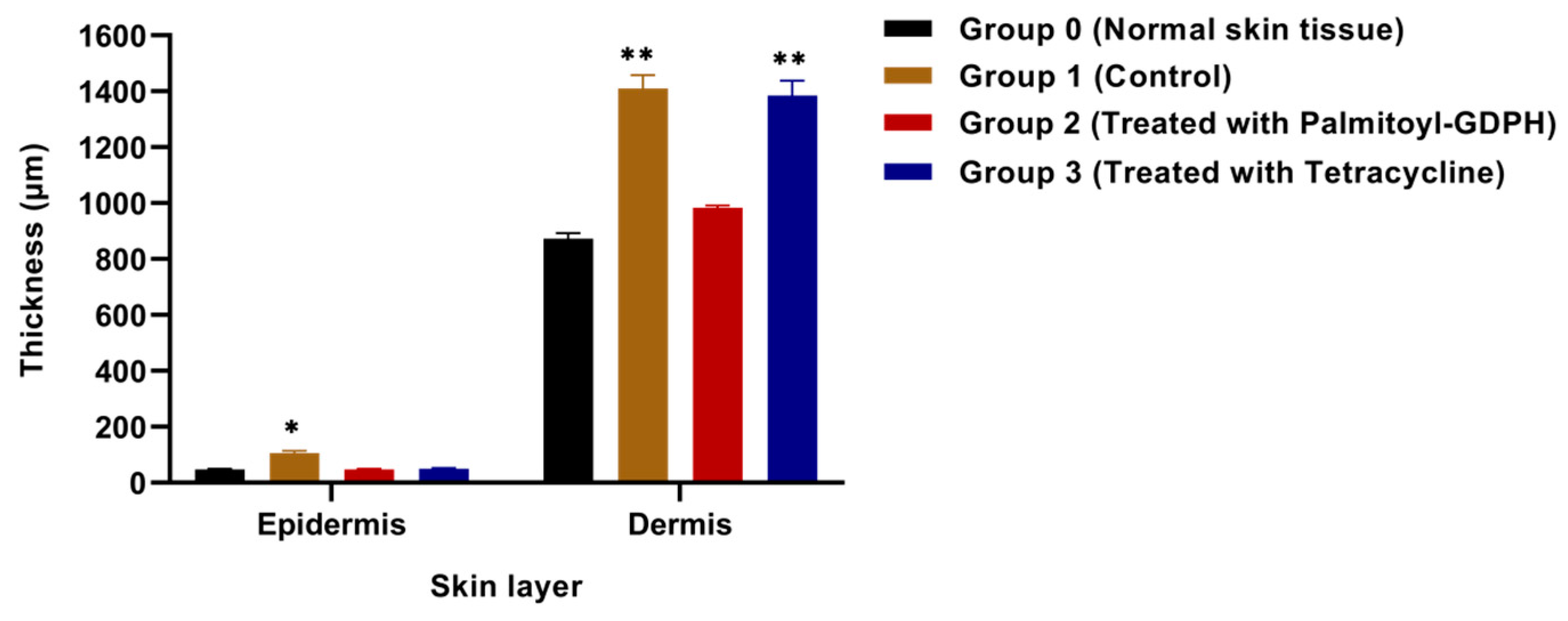 Pharmaceutics 13 00193 g010