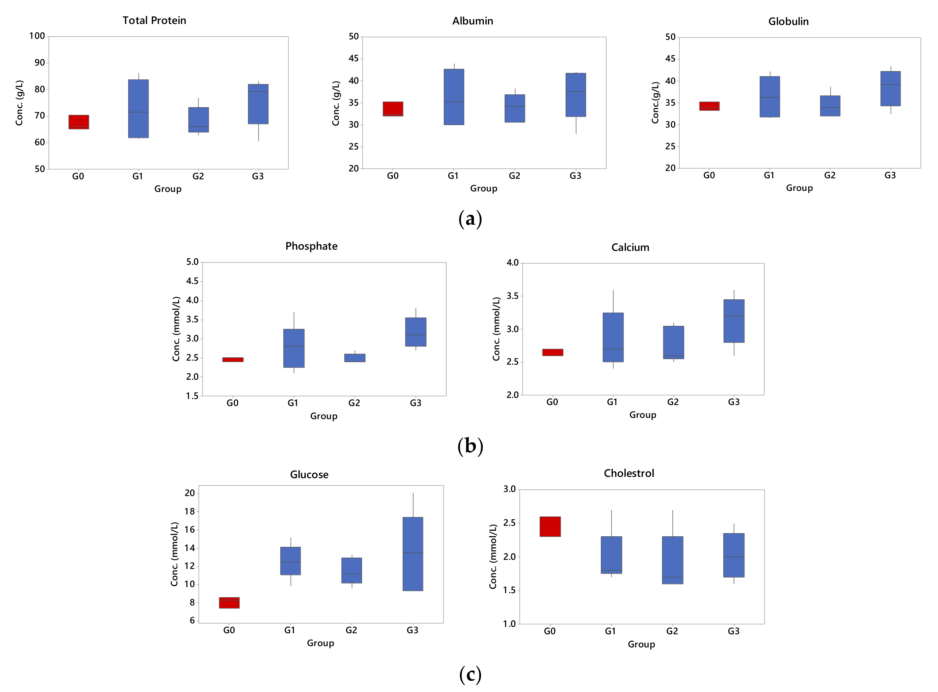 Pharmaceutics 13 00193 g012