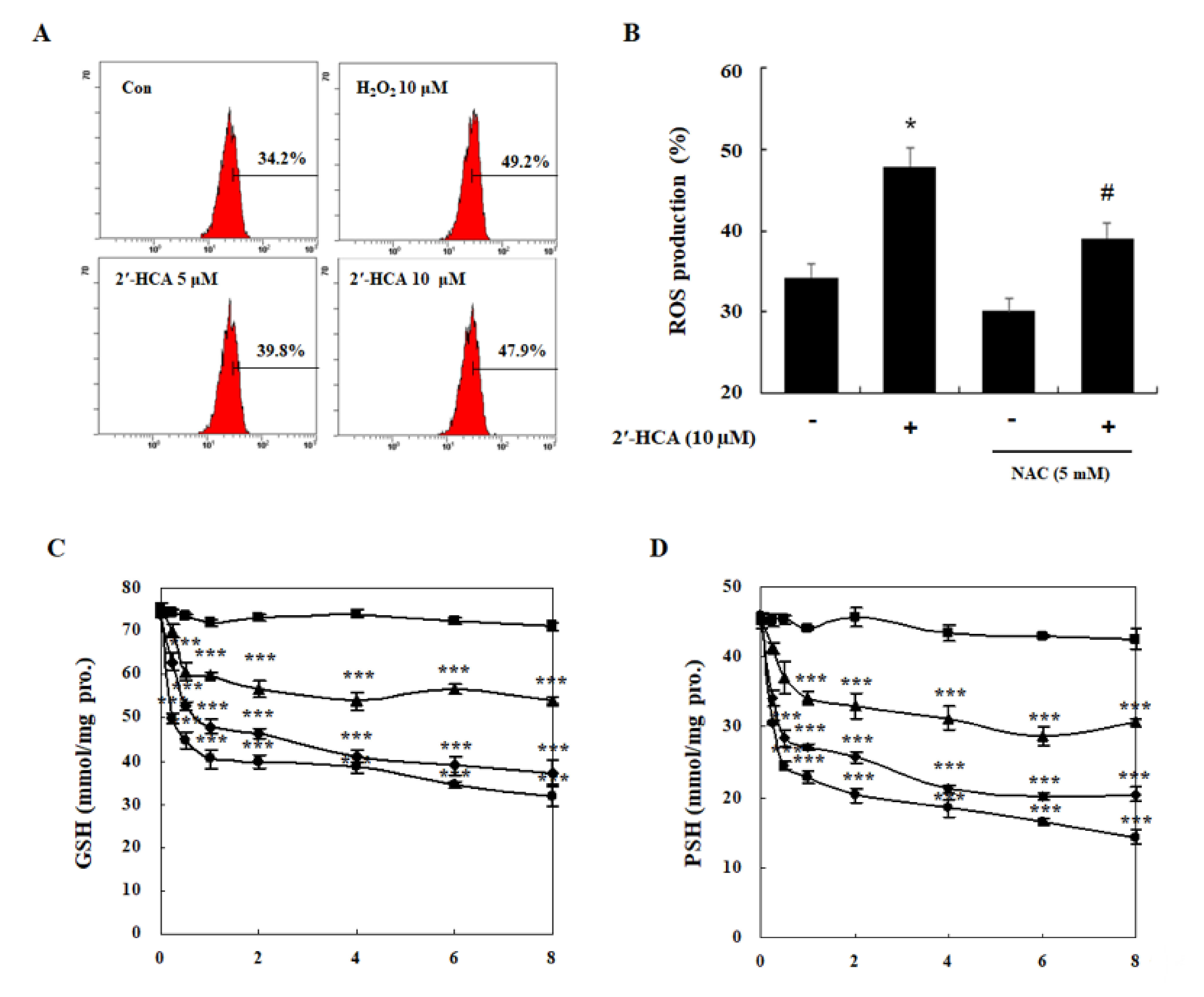 Pharmaceutics 13 01794 g006a
