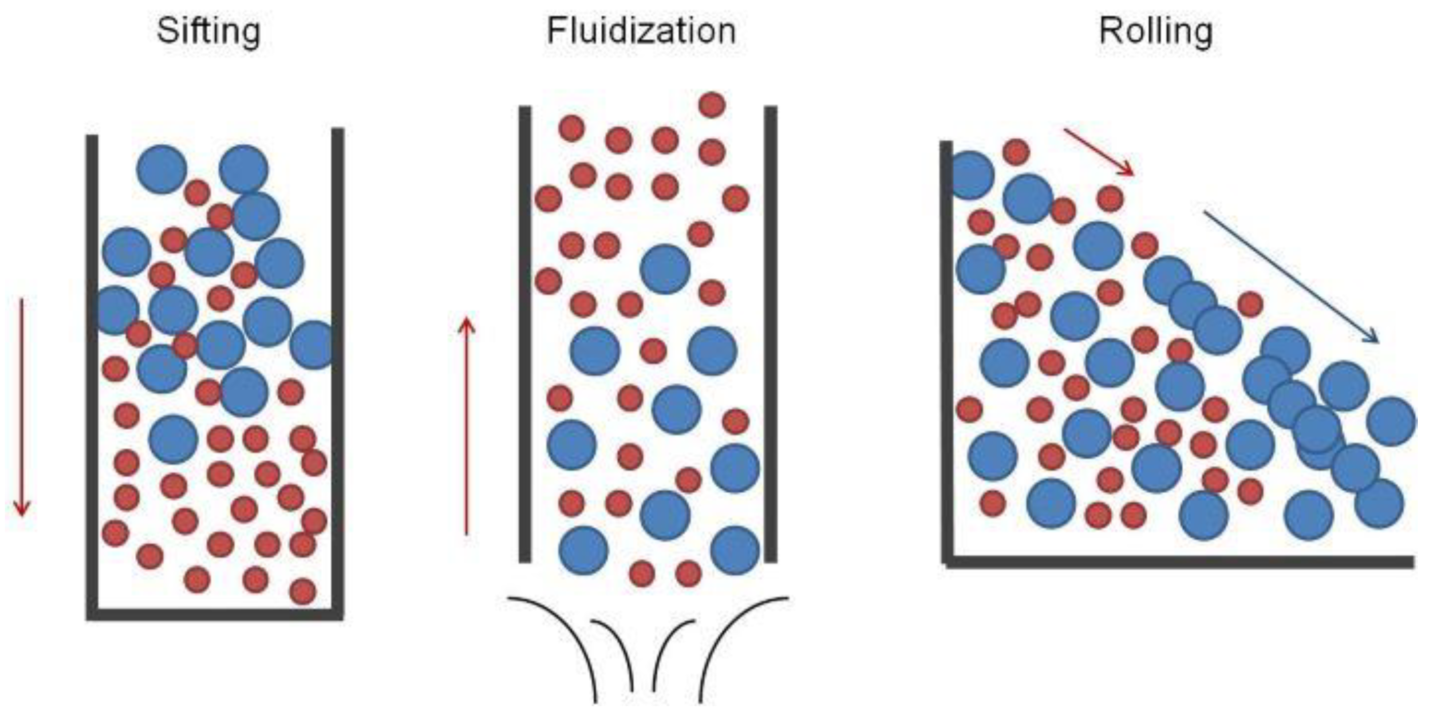 Pharmaceutics 13 01909 g001