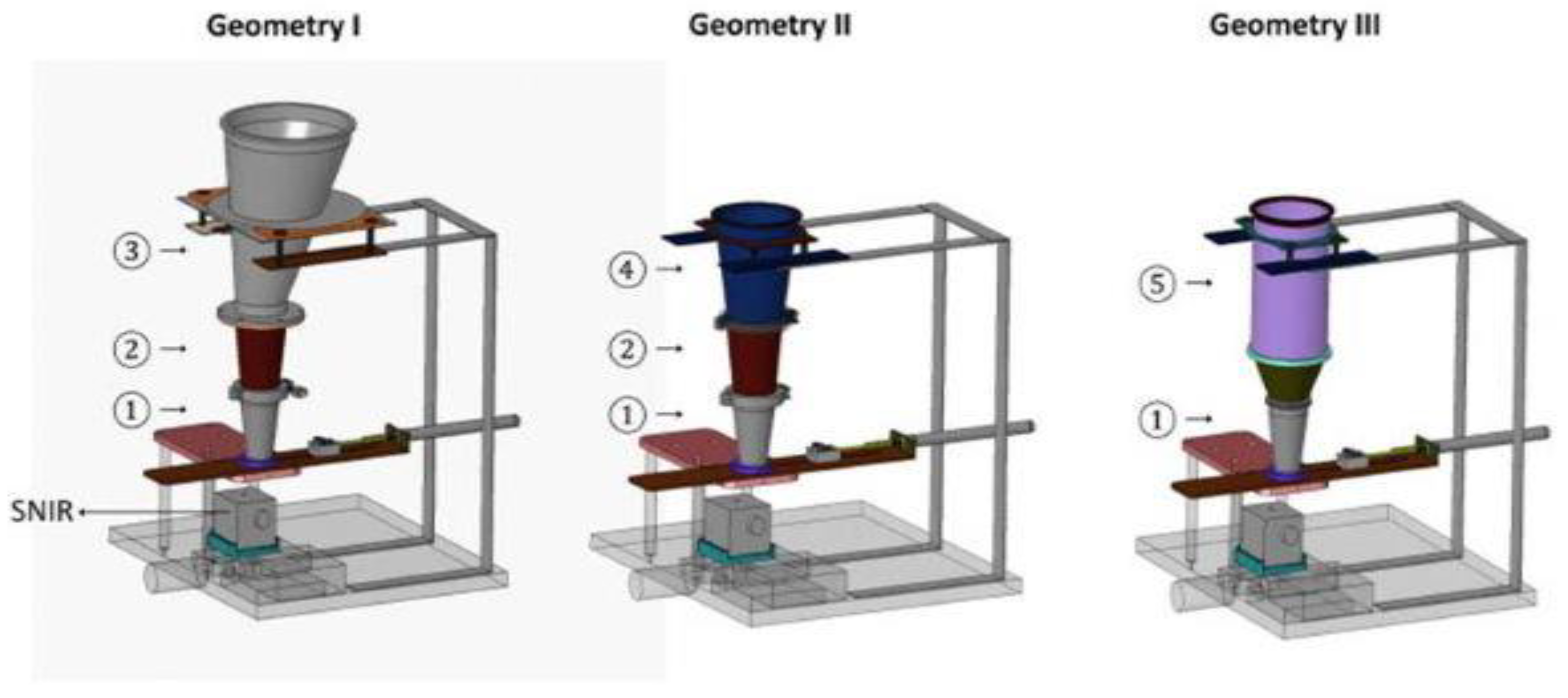 Pharmaceutics 13 01909 g005