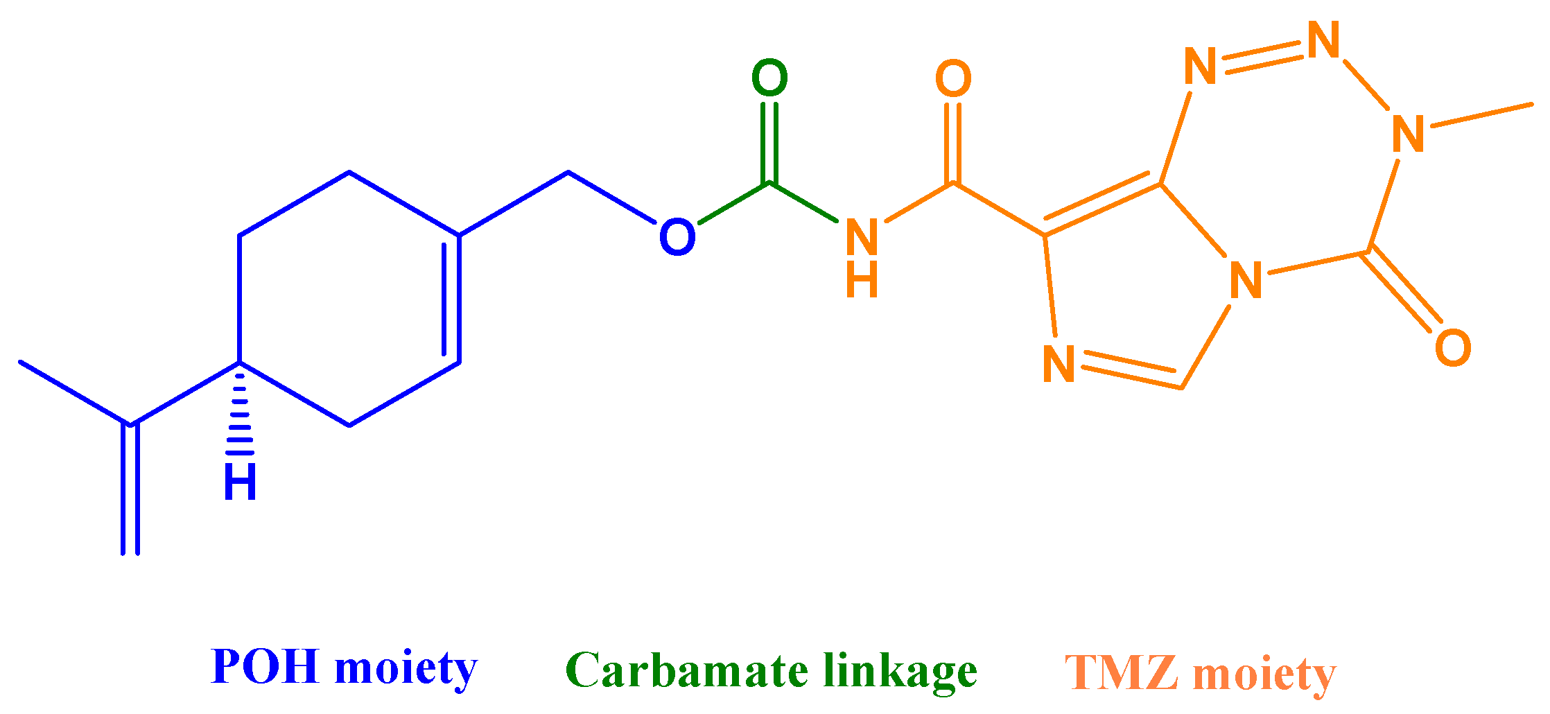Pharmaceutics 13 02167 g004