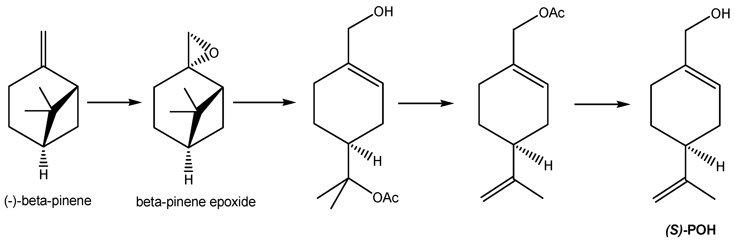 Pharmaceutics 13 02167 sch002