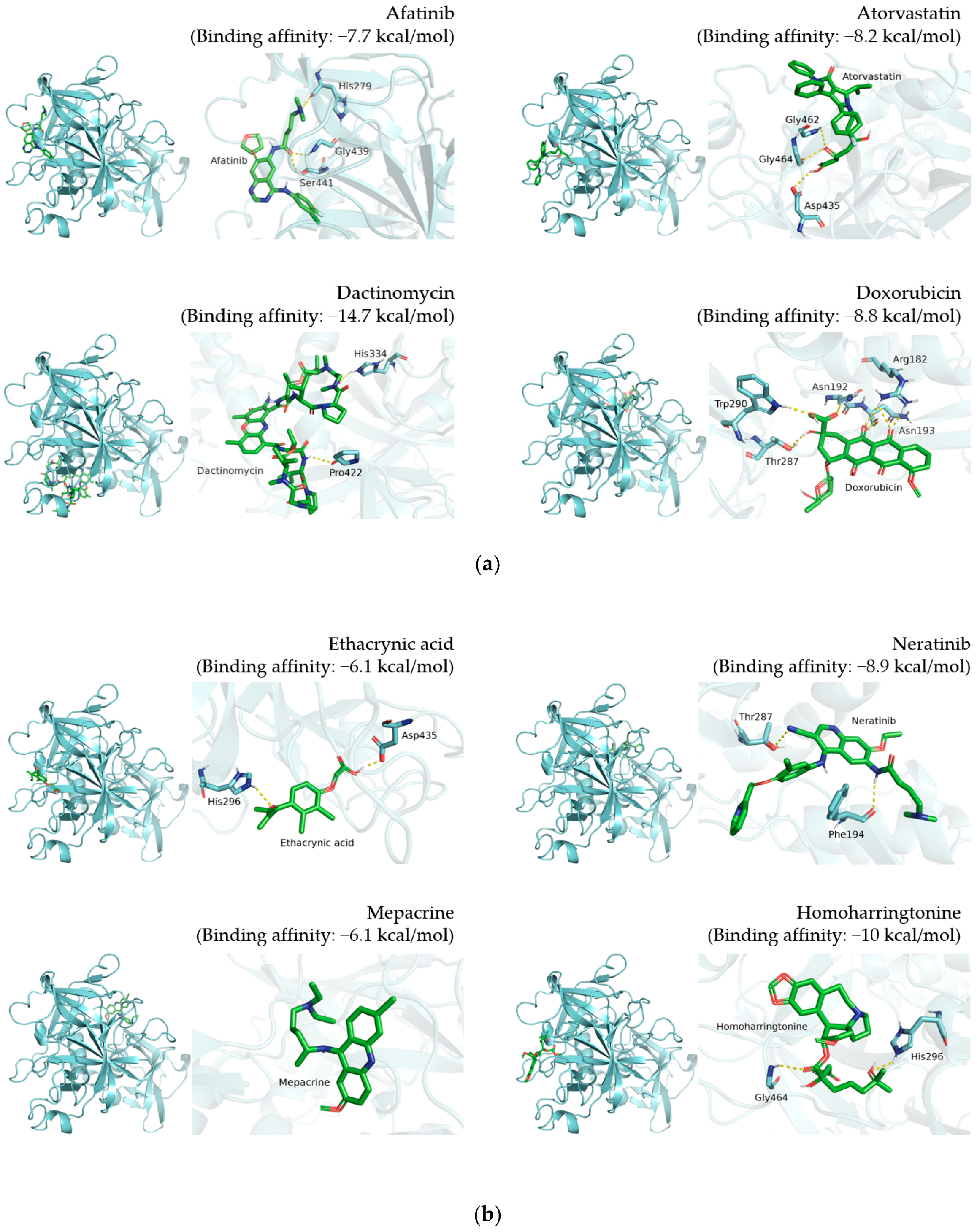 Pharmaceutics 14 00176 g002a