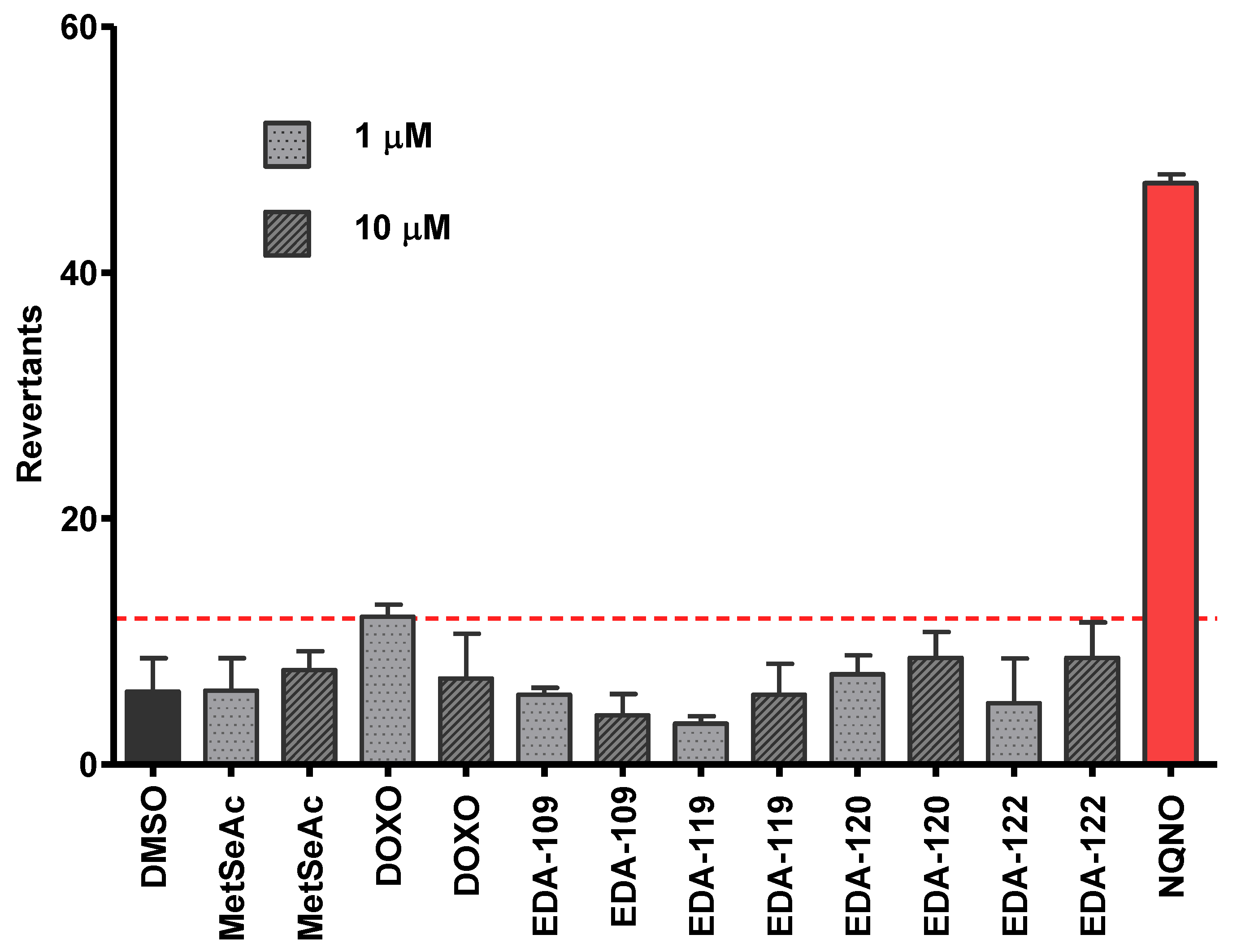 Pharmaceutics 14 00367 g007