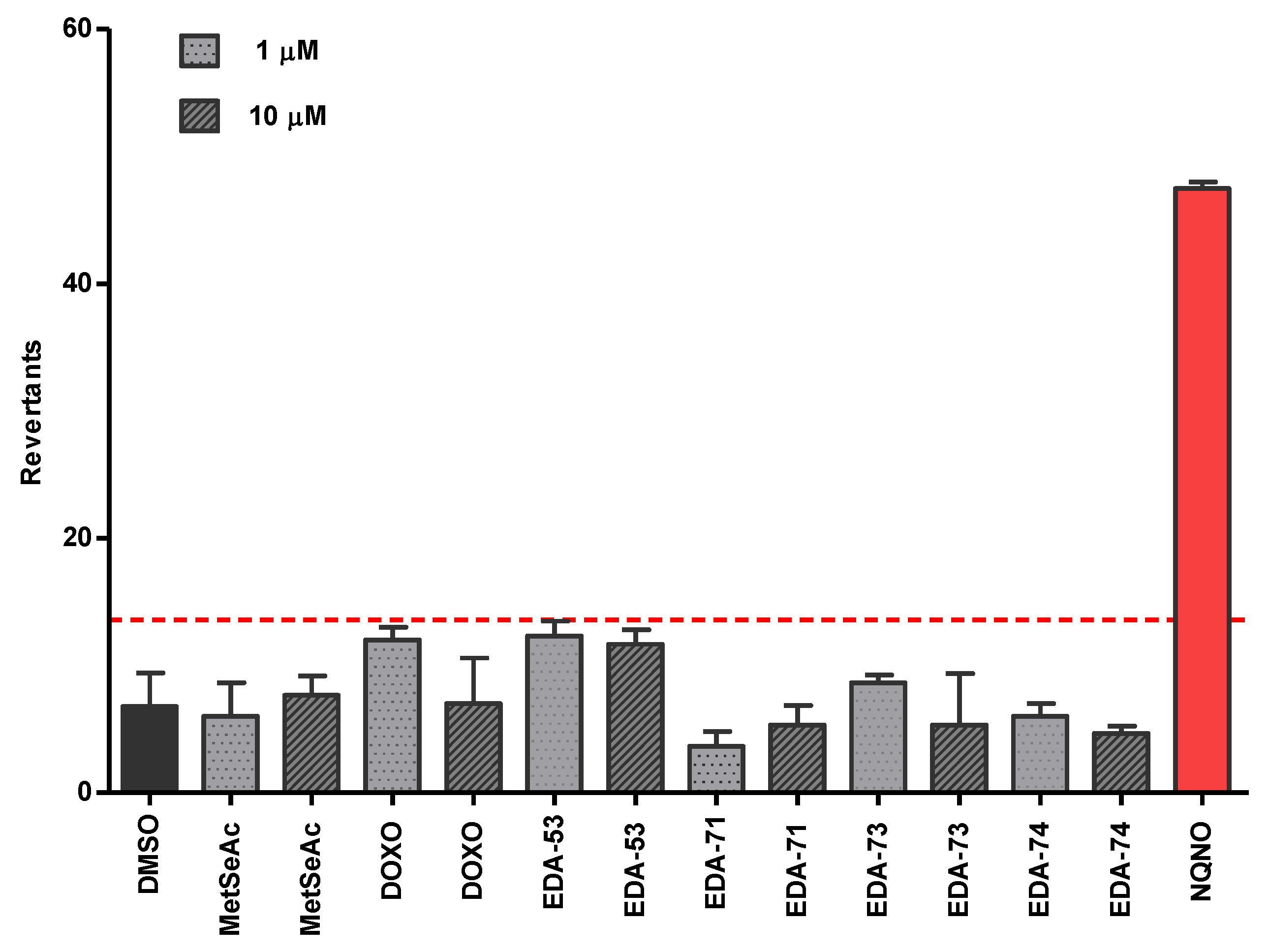 Pharmaceutics 14 00367 g008