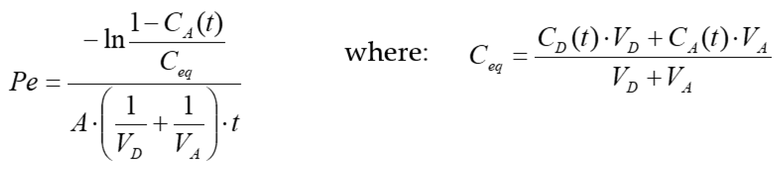 Pharmaceutics 14 00367 sch001