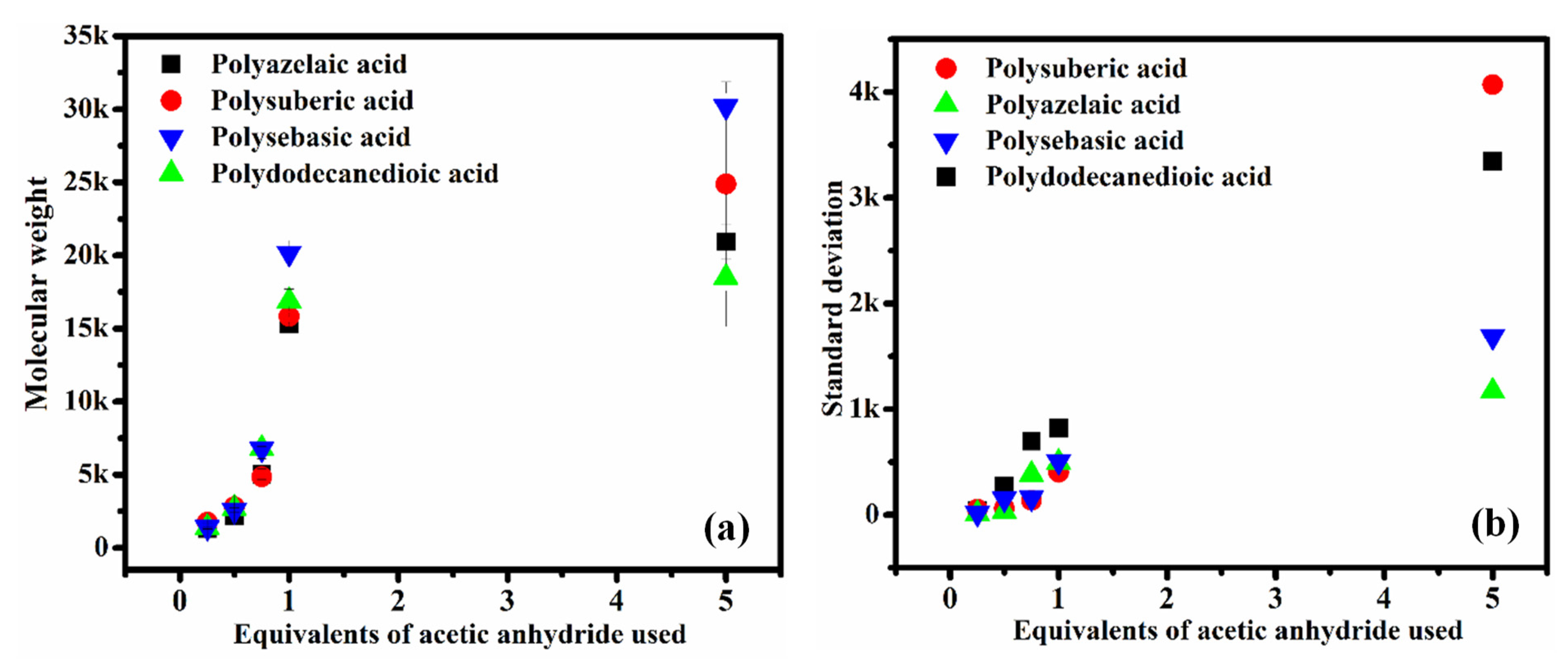 Pharmaceutics 14 01403 g004