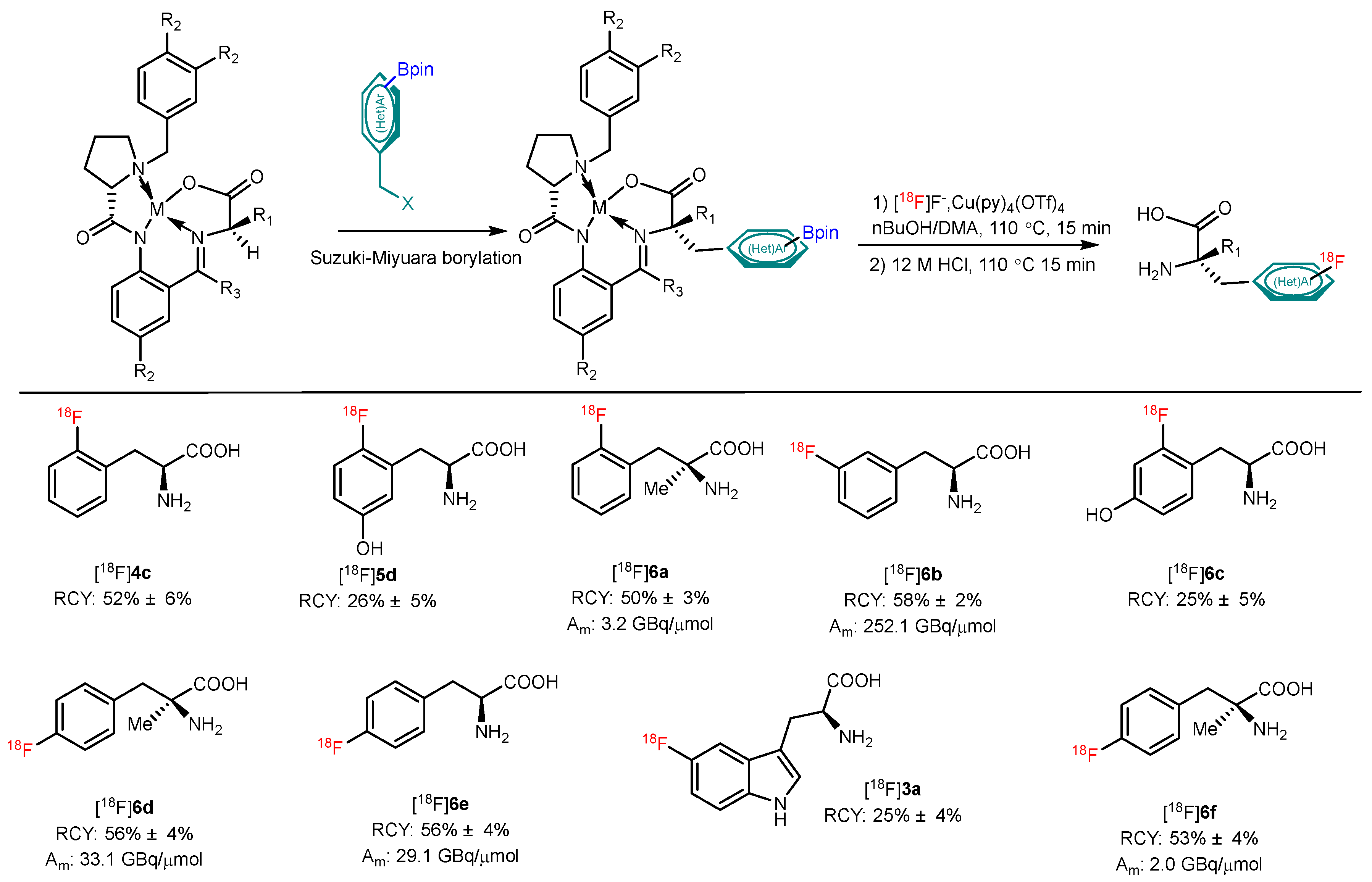 Pharmaceutics 14 02207 g008 Pharmaceutics 14 02207 g008