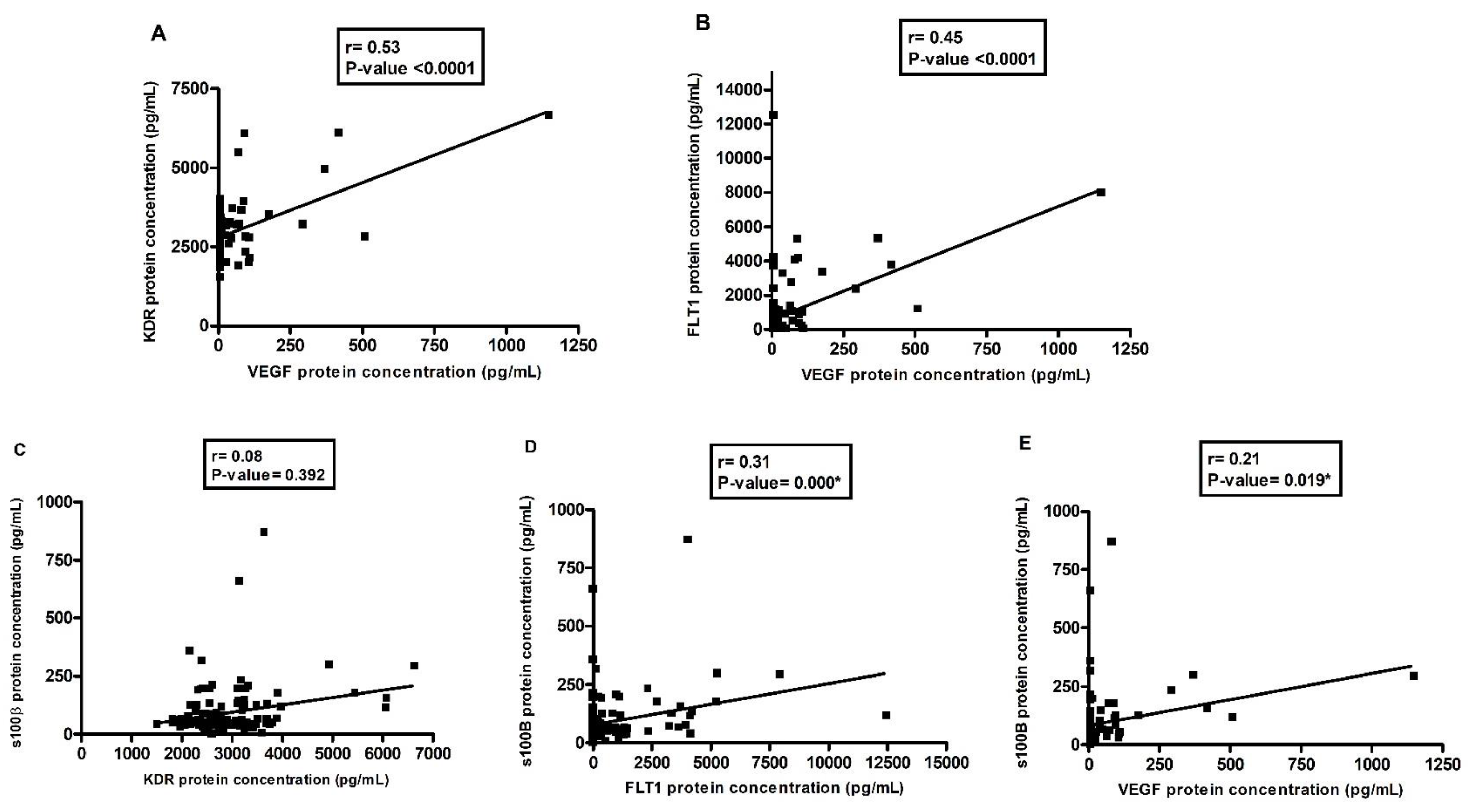 Pharmaceutics 14 02757 g002