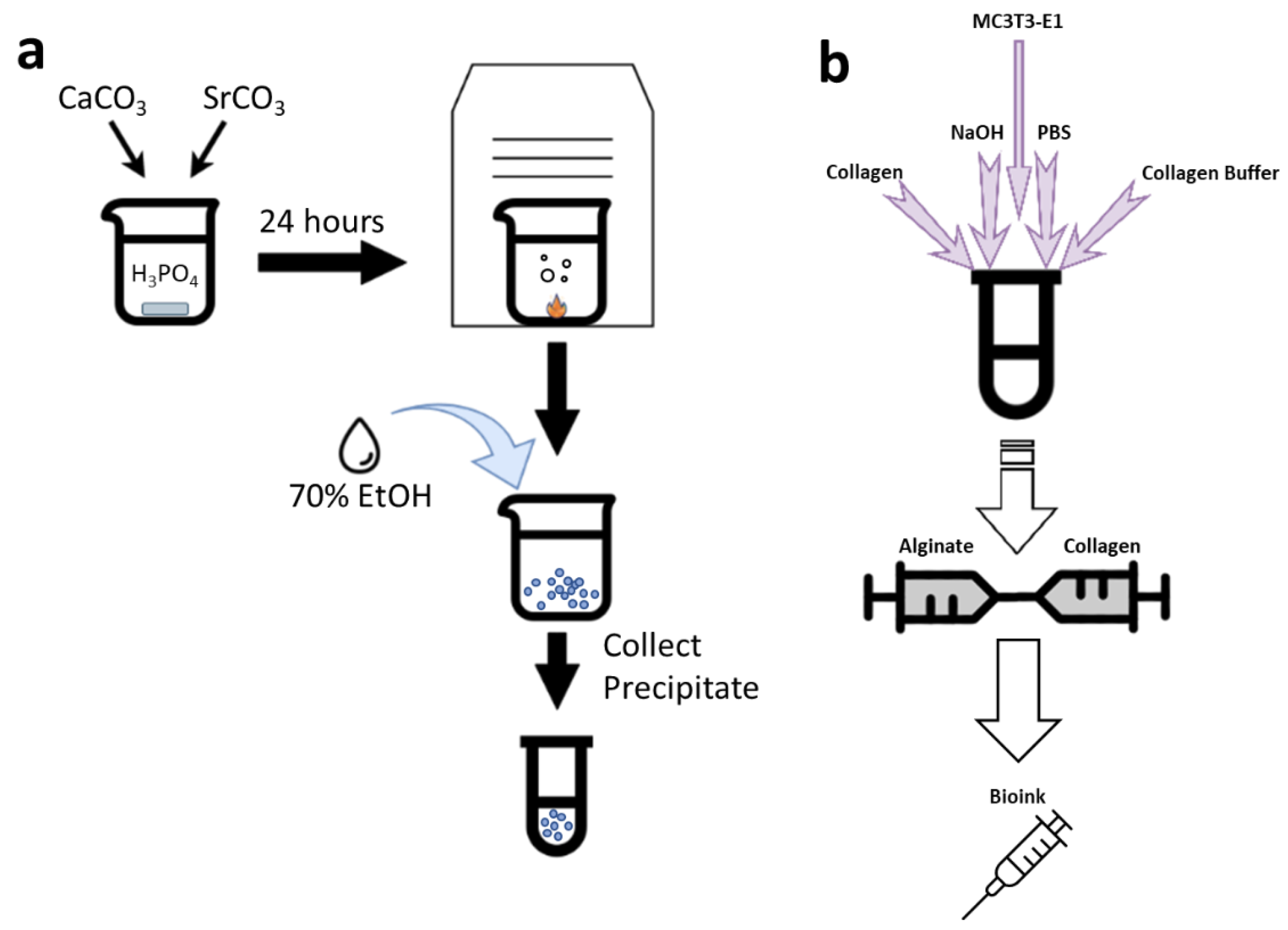 Pharmaceutics 15 00011 g001