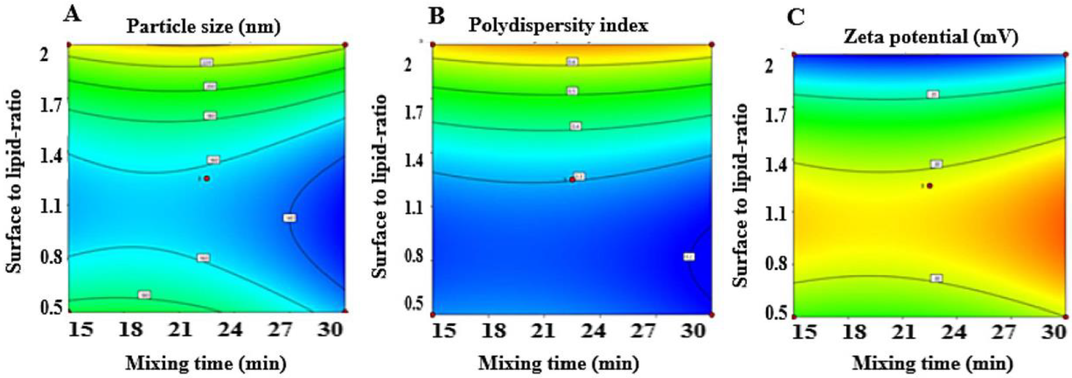 Pharmaceutics 15 00173 g001