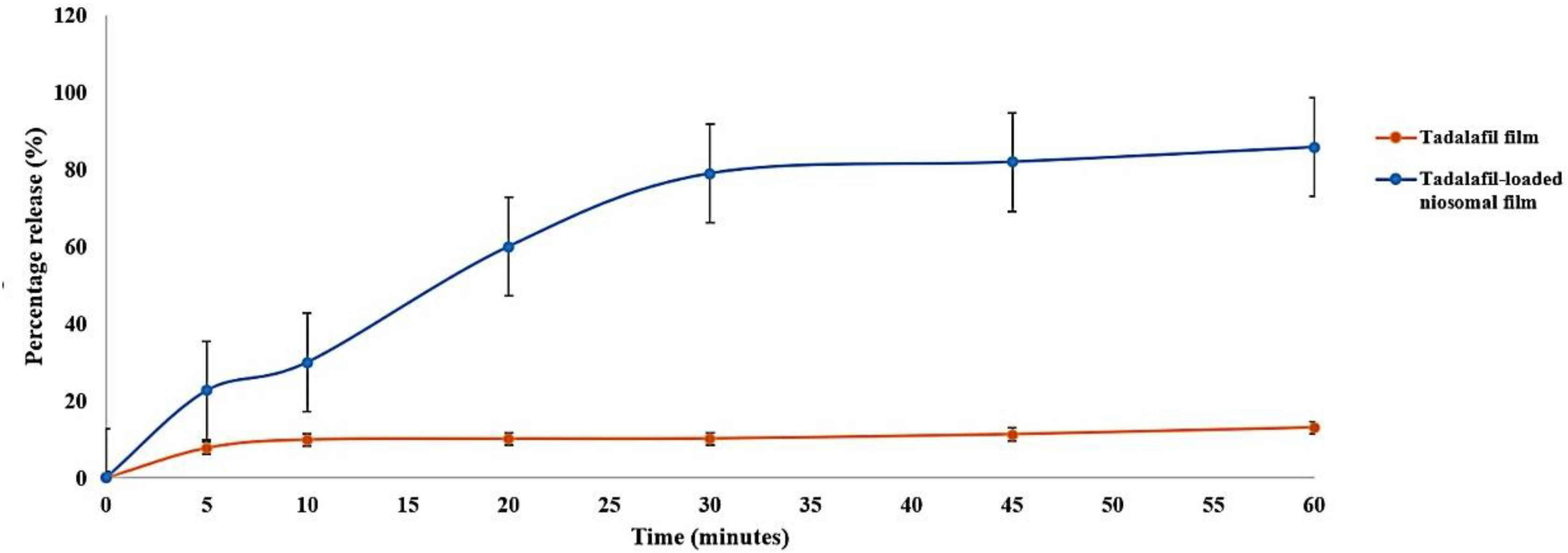 Pharmaceutics 15 00173 g004