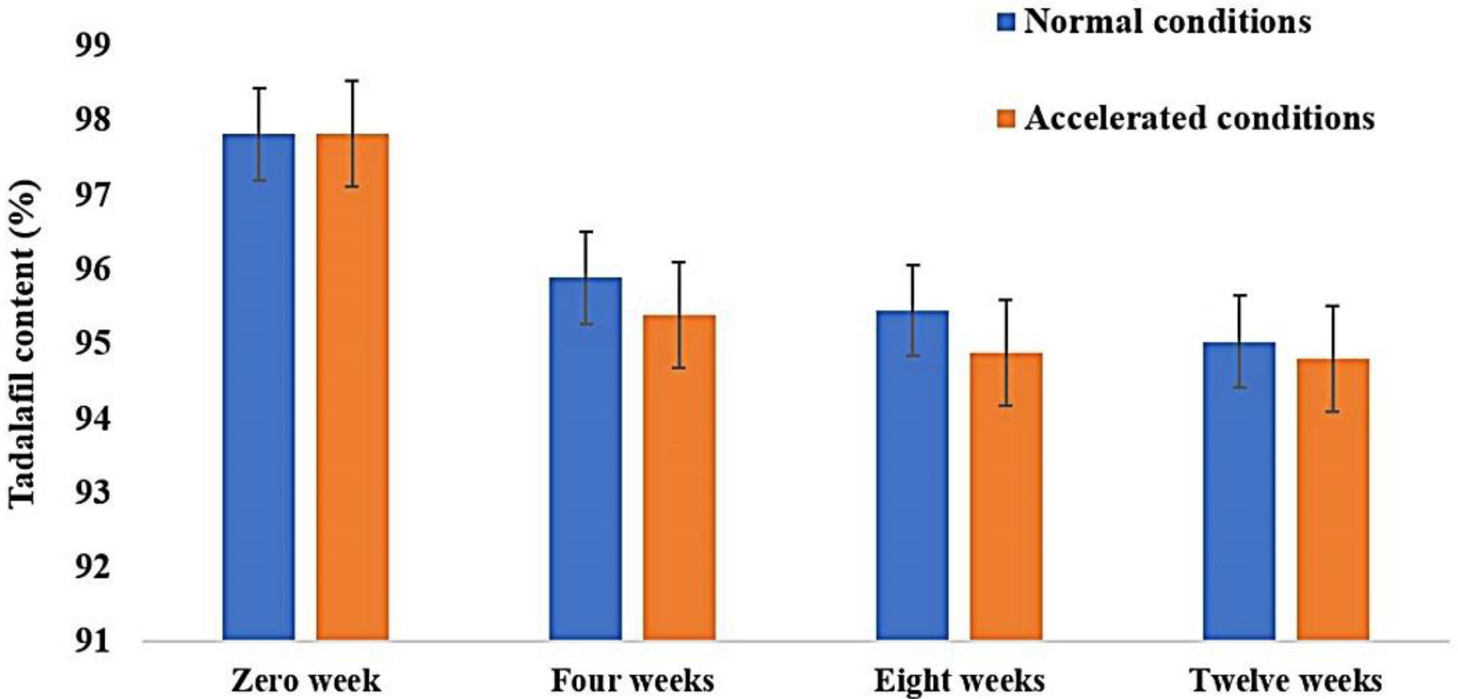 Pharmaceutics 15 00173 g006