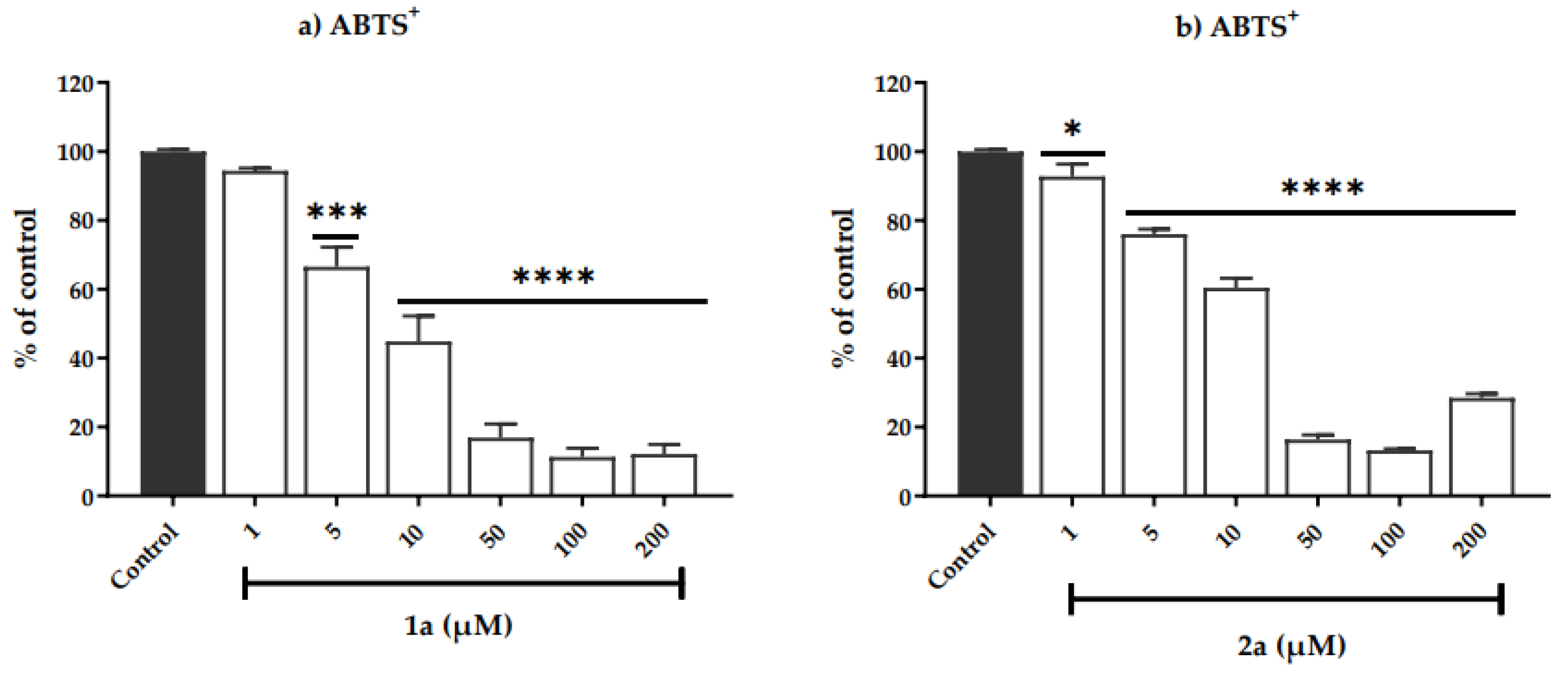 Pharmaceutics 15 00376 g004