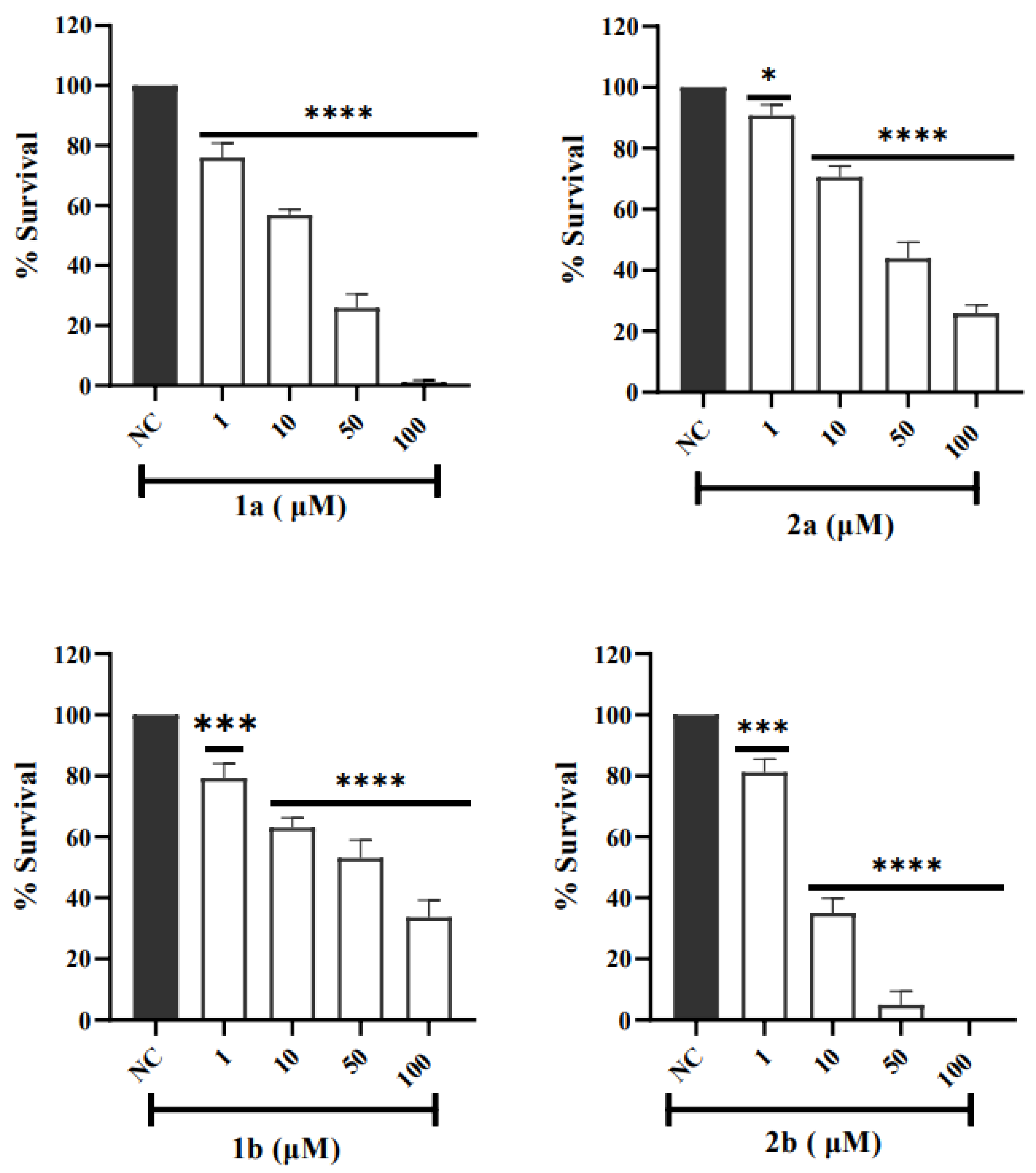 Pharmaceutics 15 00376 g005