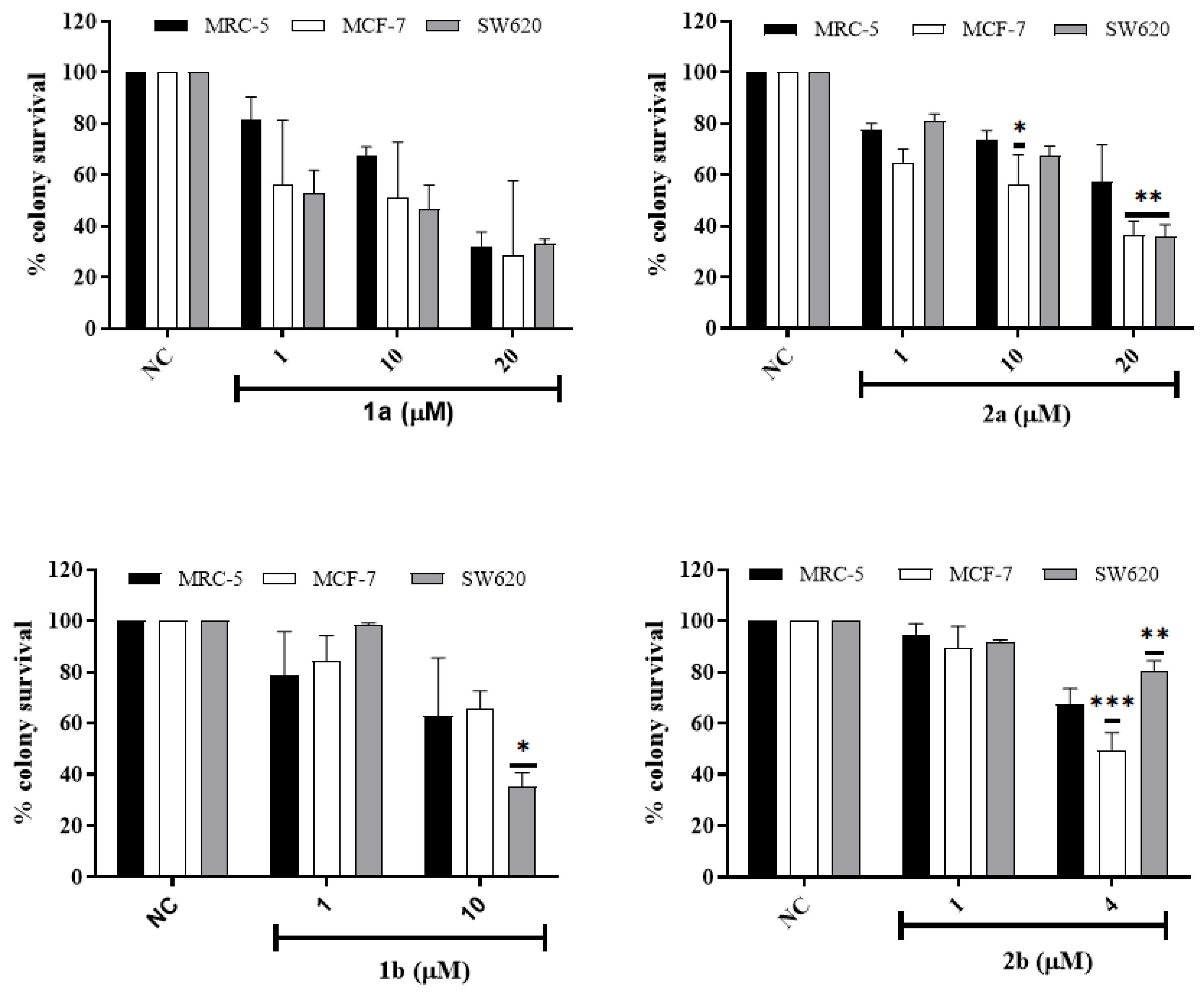 Pharmaceutics 15 00376 g007