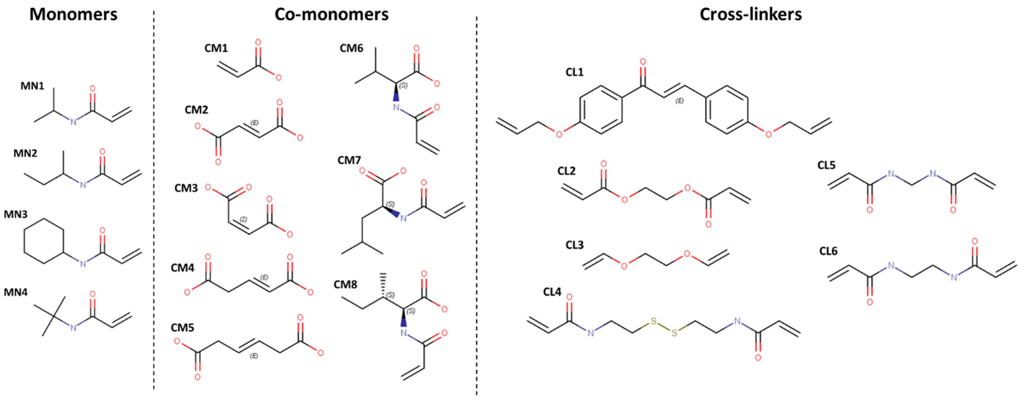 Pharmaceutics 15 00474 g001 Pharmaceutics 15 00474 g001