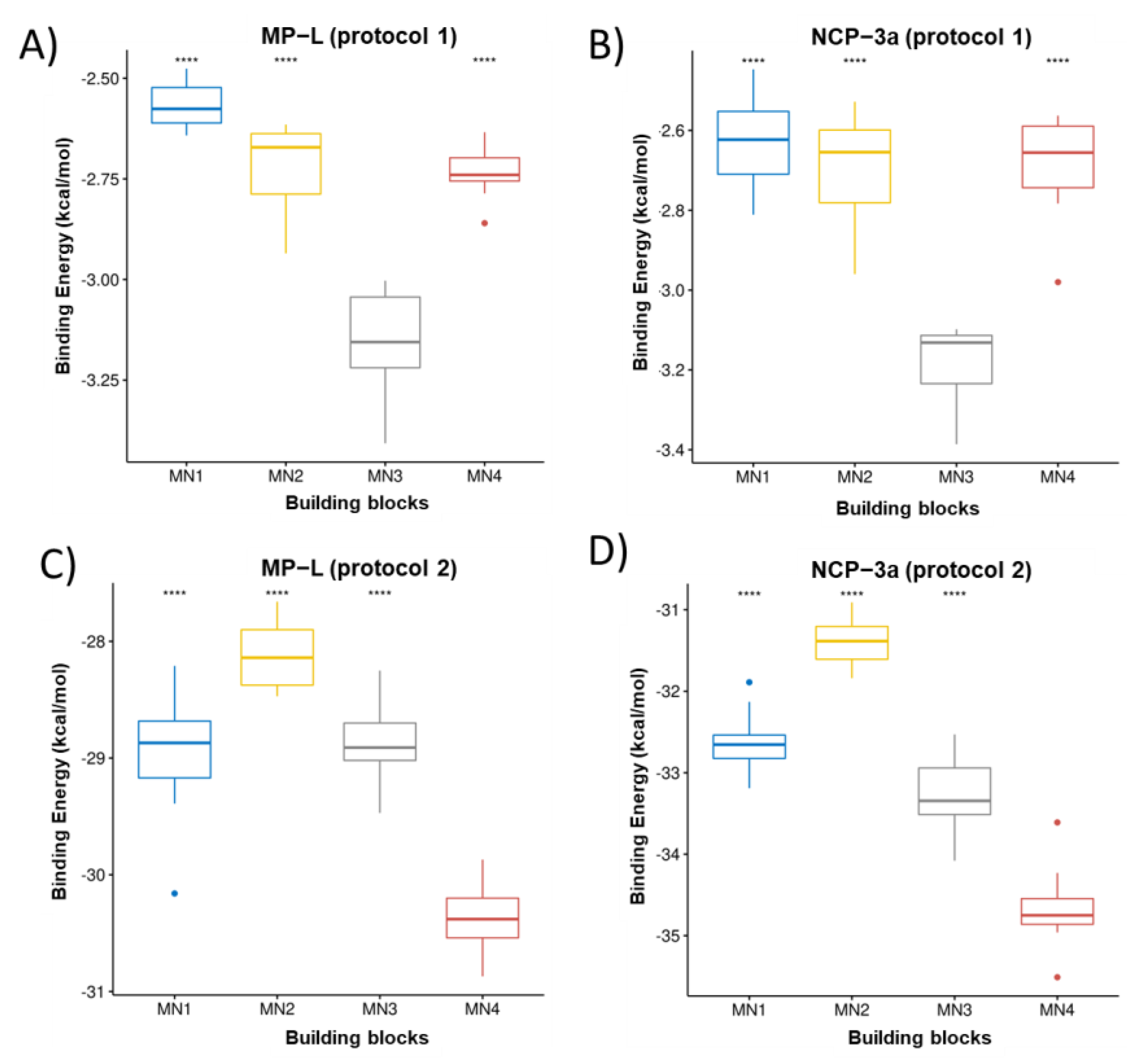 Pharmaceutics 15 00474 g002 Pharmaceutics 15 00474 g002