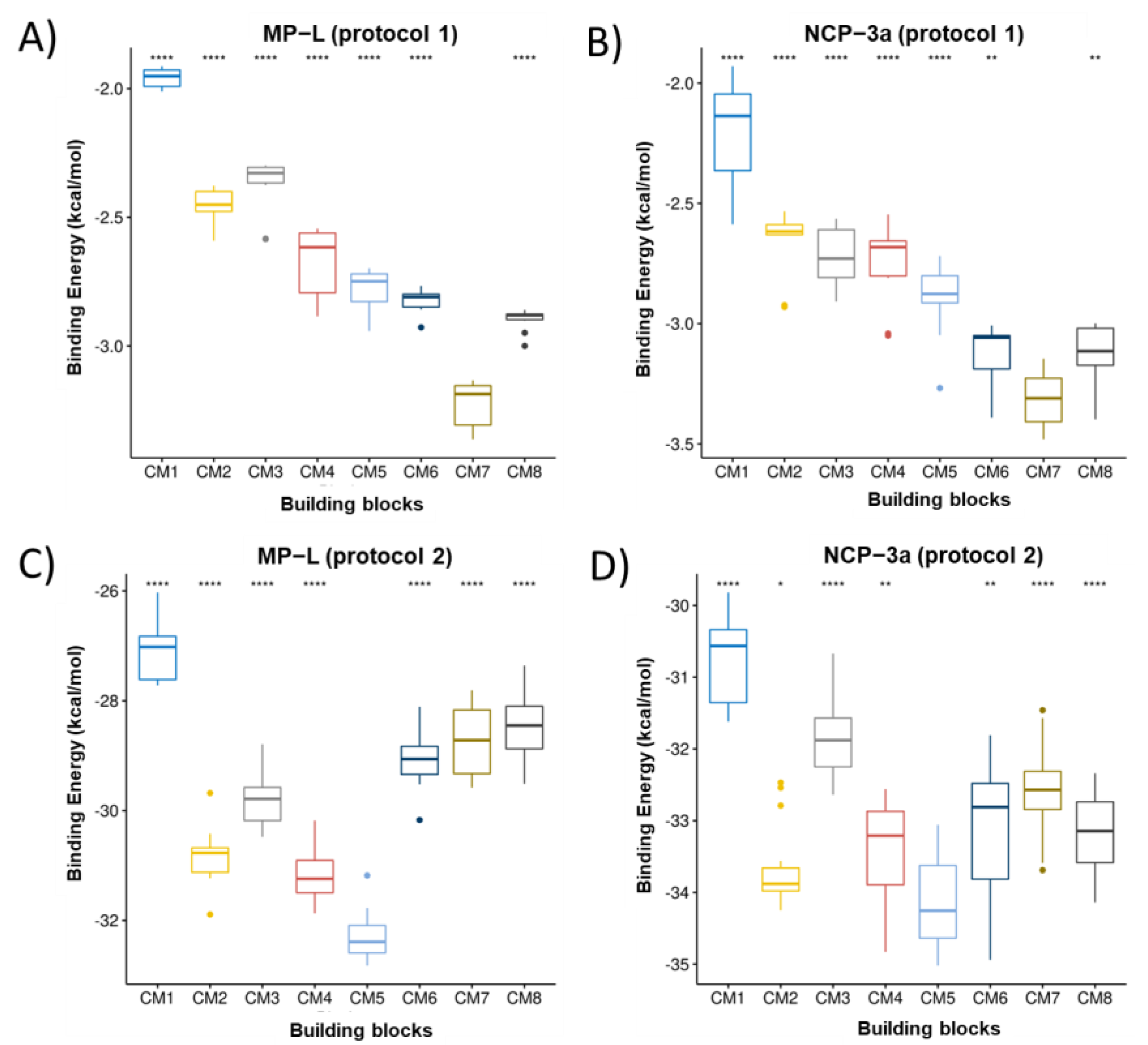 Pharmaceutics 15 00474 g003 Pharmaceutics 15 00474 g003