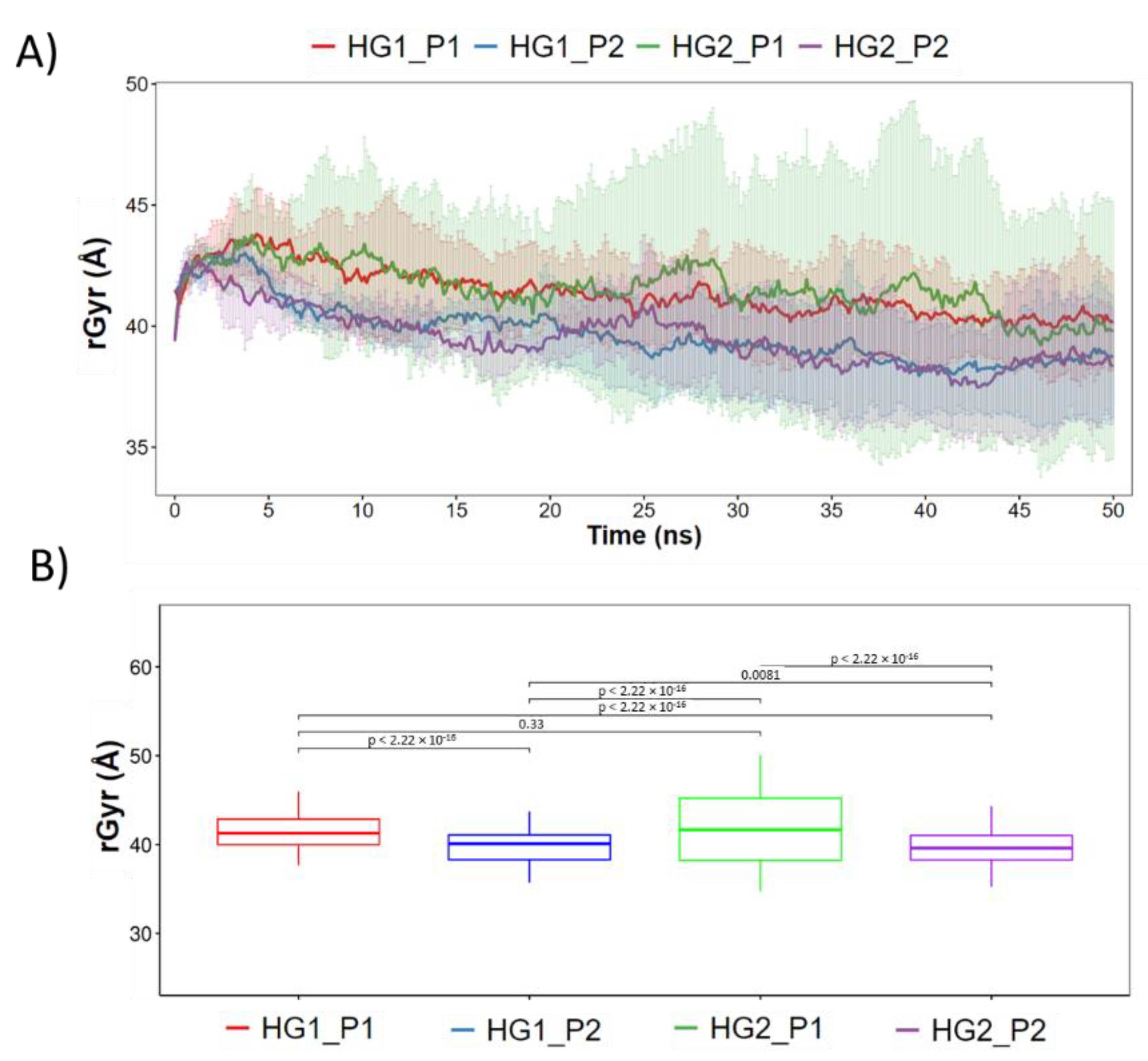 Pharmaceutics 15 00474 g005 Pharmaceutics 15 00474 g005