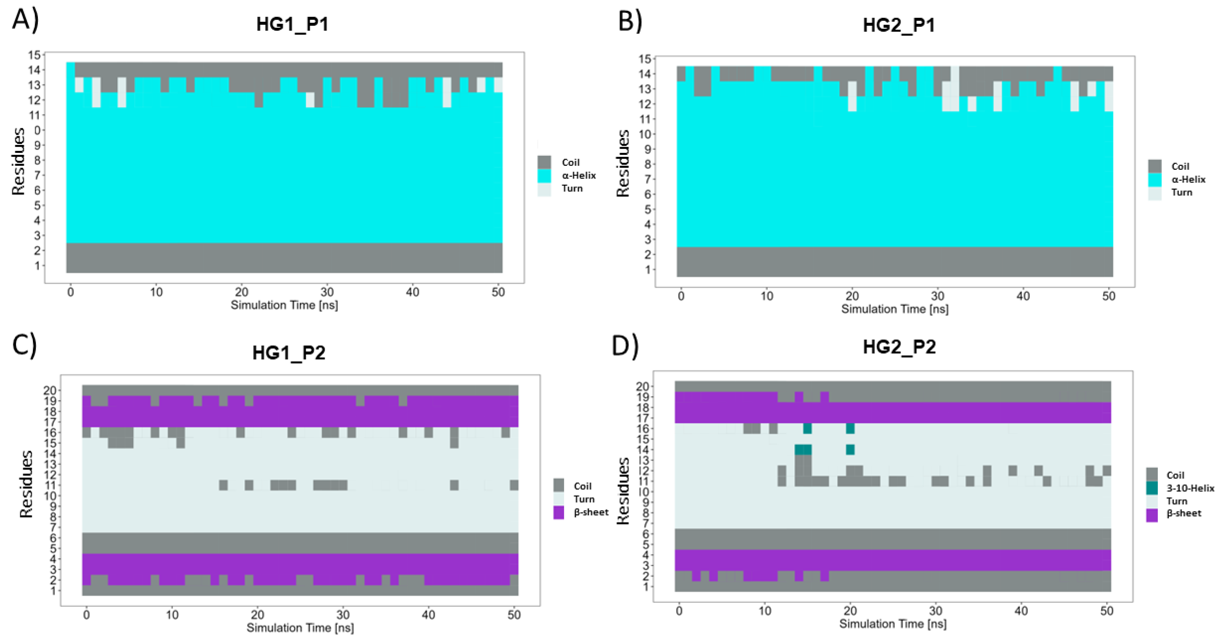 Pharmaceutics 15 00474 g006 Pharmaceutics 15 00474 g006