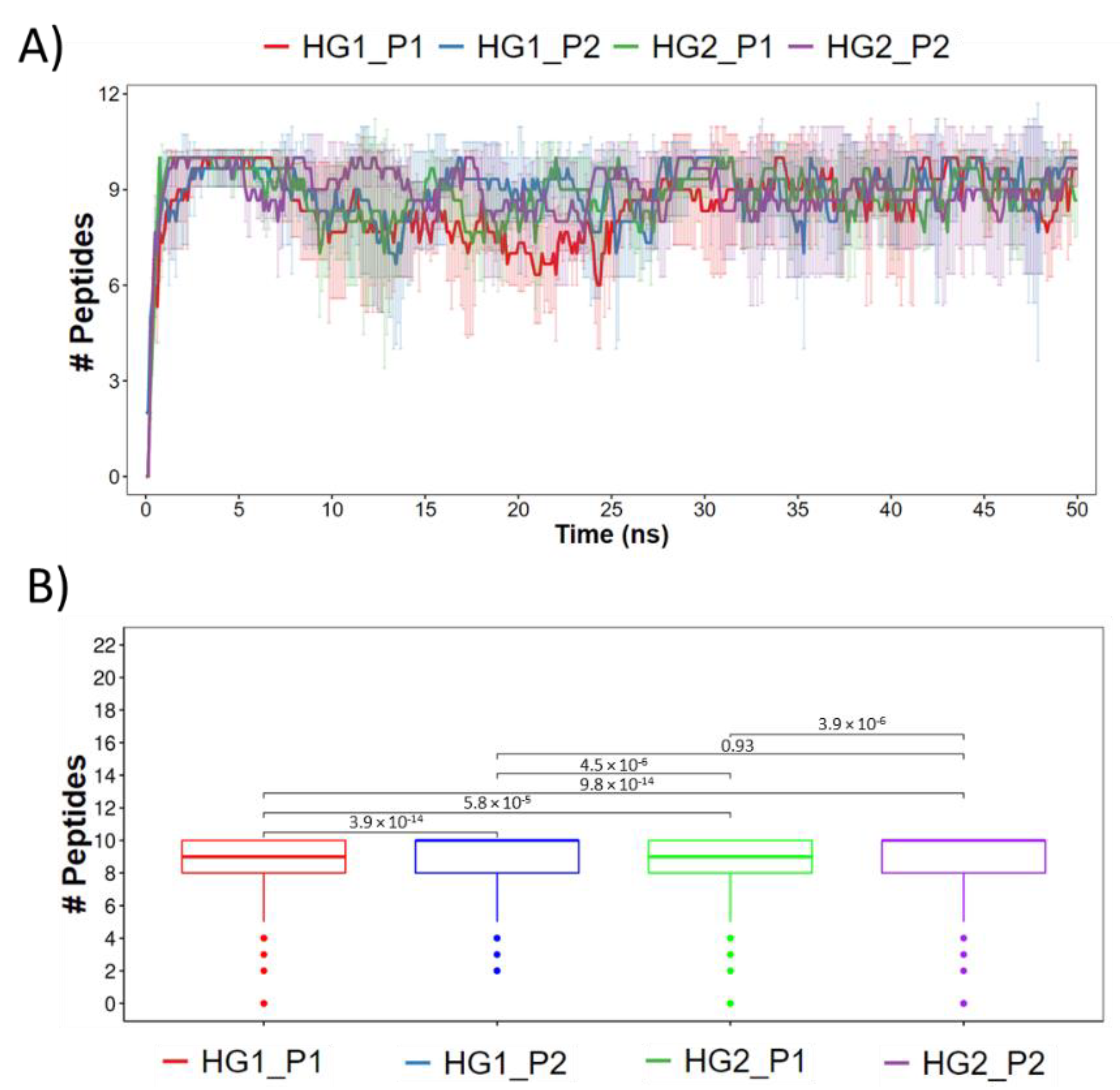Pharmaceutics 15 00474 g007 Pharmaceutics 15 00474 g007
