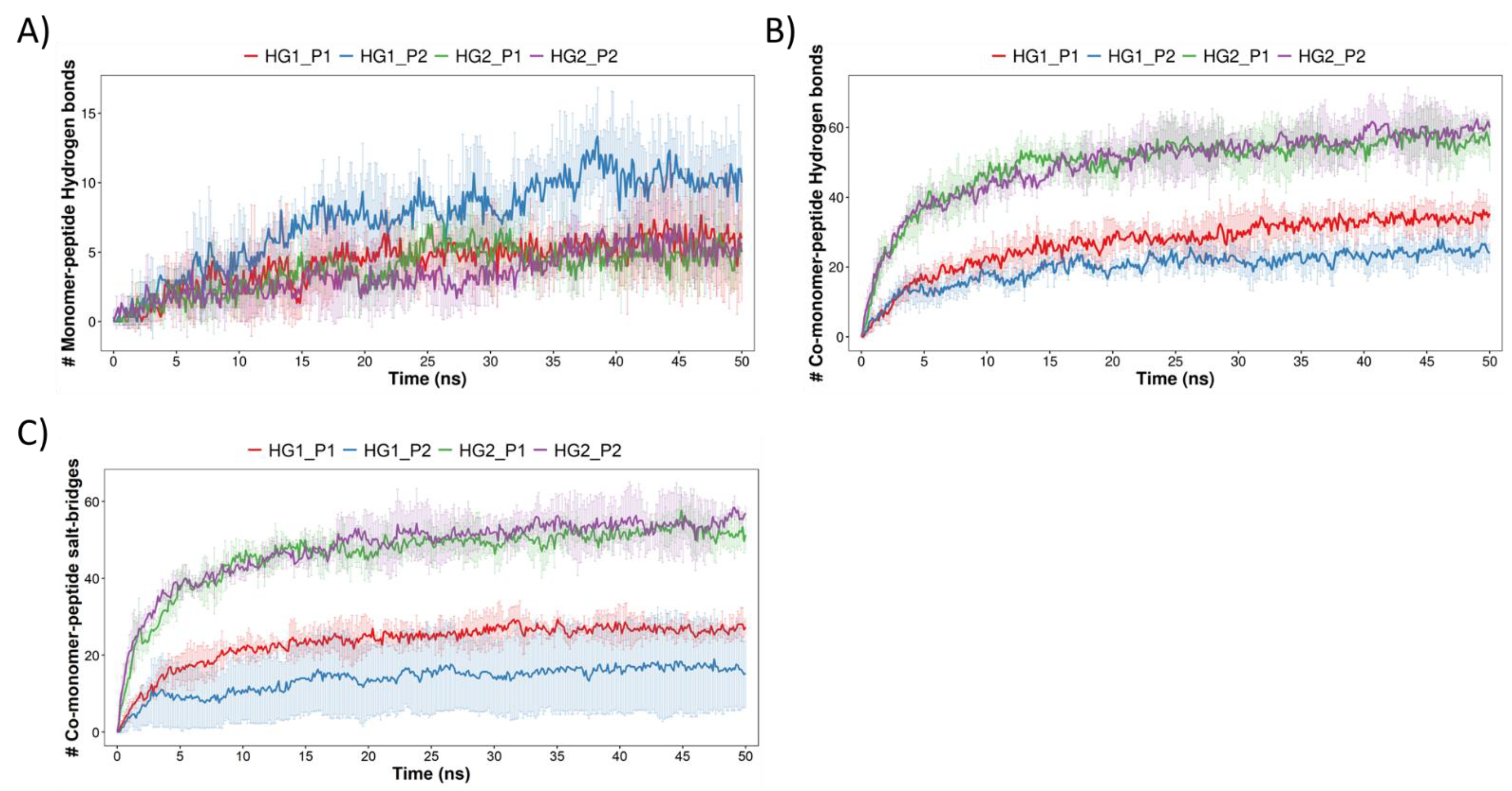 Pharmaceutics 15 00474 g008 Pharmaceutics 15 00474 g008