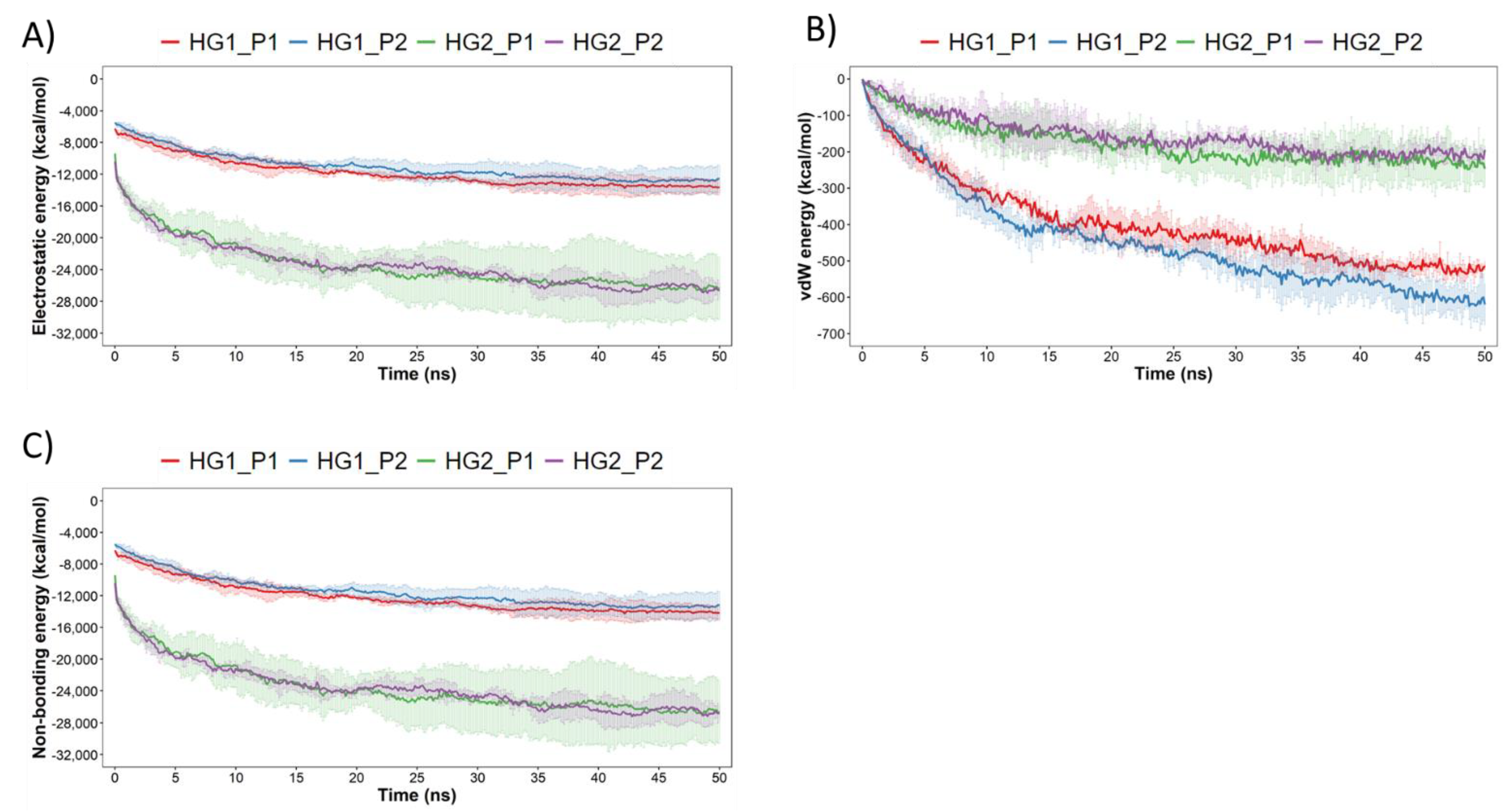 Pharmaceutics 15 00474 g010 Pharmaceutics 15 00474 g010