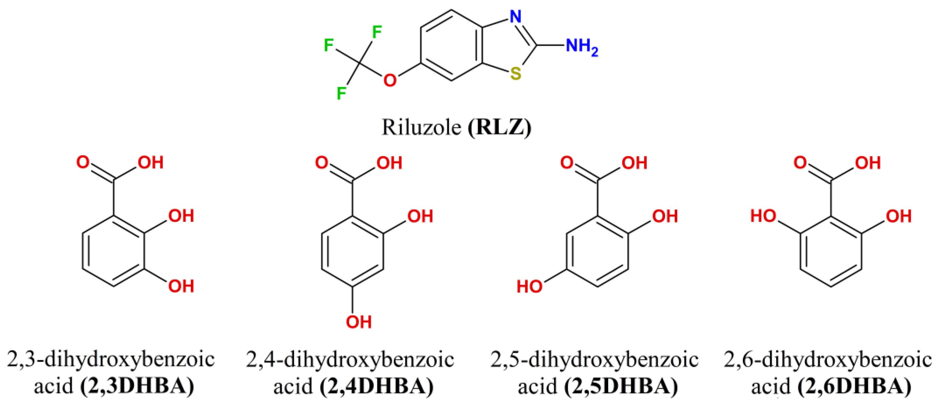 Pharmaceutics 15 00878 sch001 Pharmaceutics 15 00878 sch001
