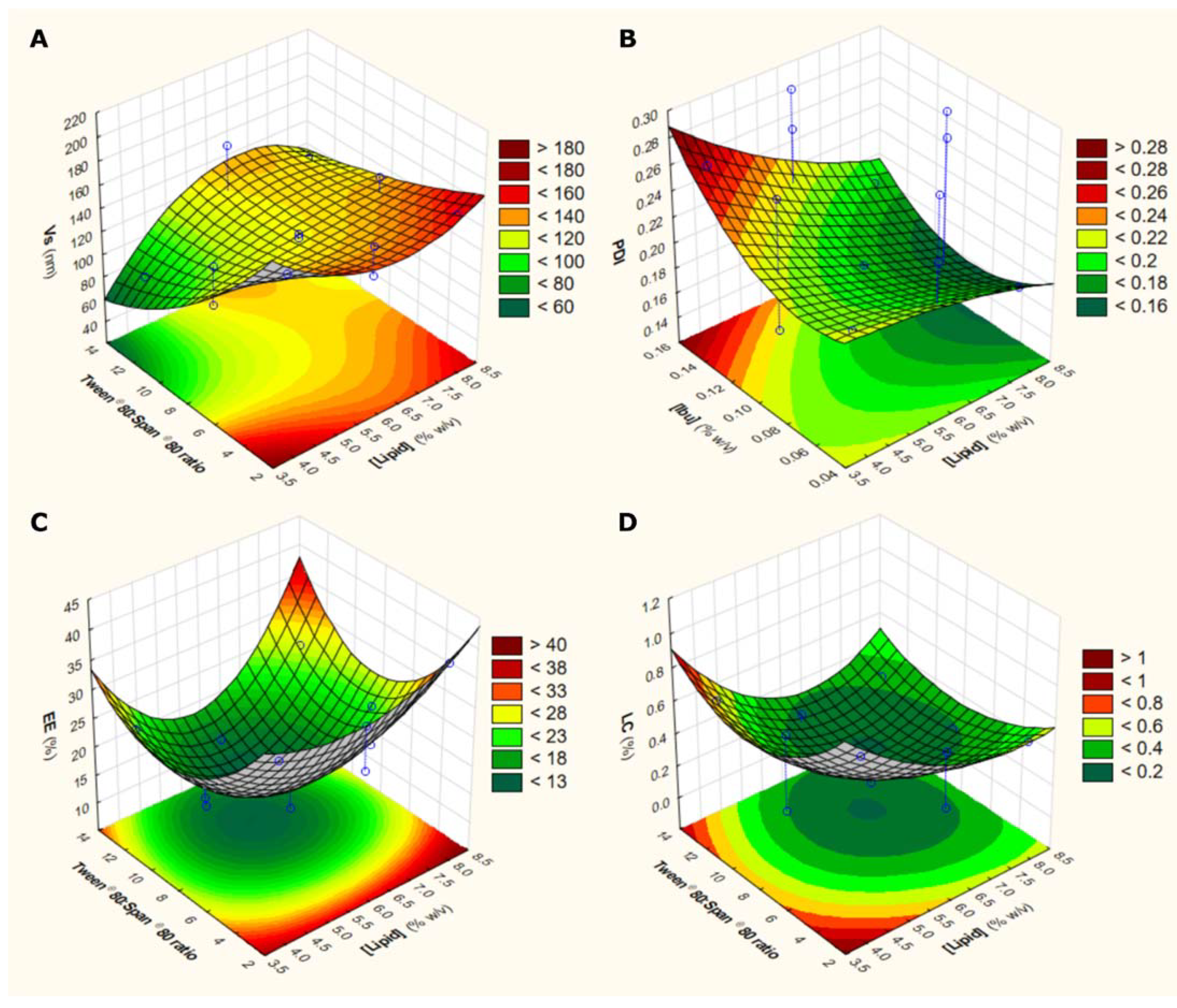 Pharmaceutics 15 01209 g001