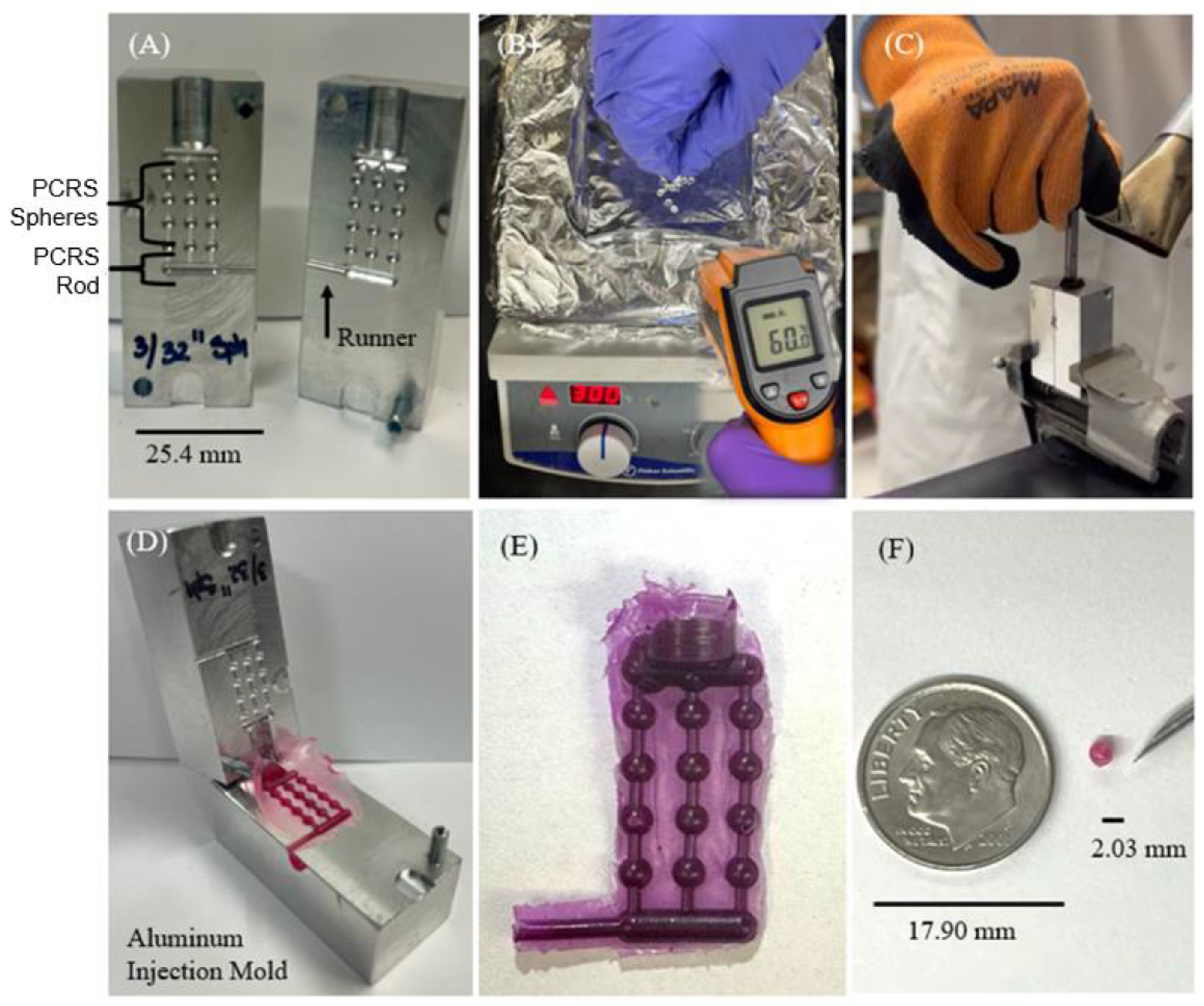 Pharmaceutics 15 01795 g001 Pharmaceutics 15 01795 g001