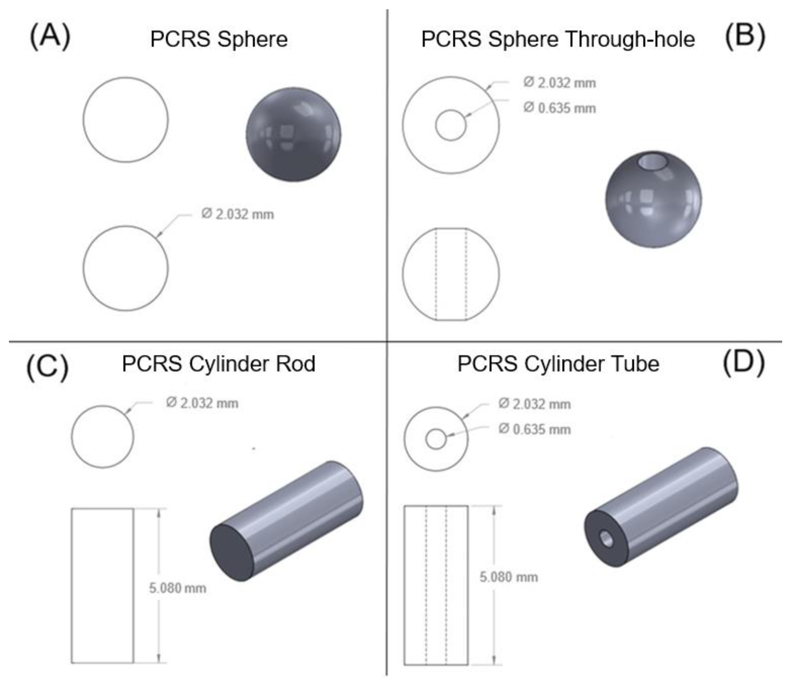 Pharmaceutics 15 01795 g002 Pharmaceutics 15 01795 g002