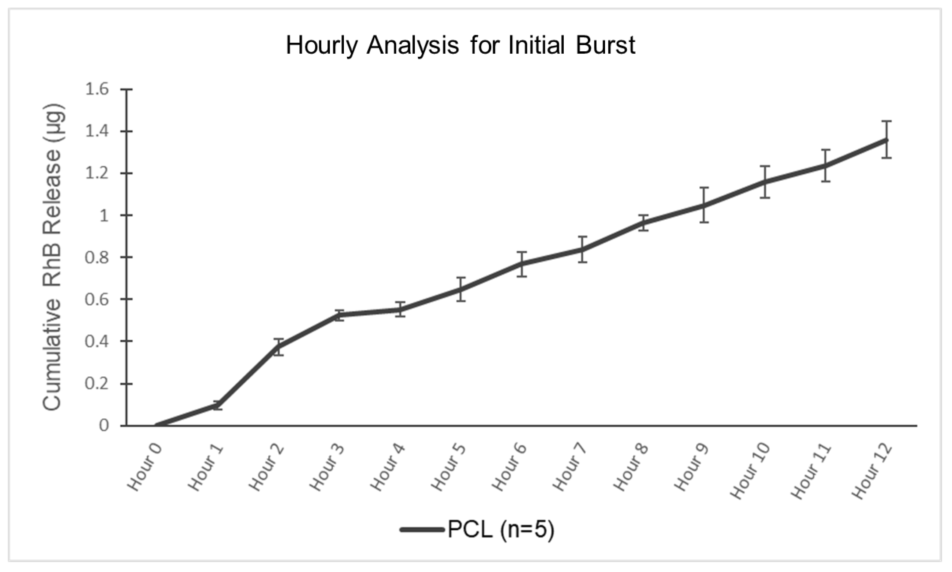 Pharmaceutics 15 01795 g005 Pharmaceutics 15 01795 g005