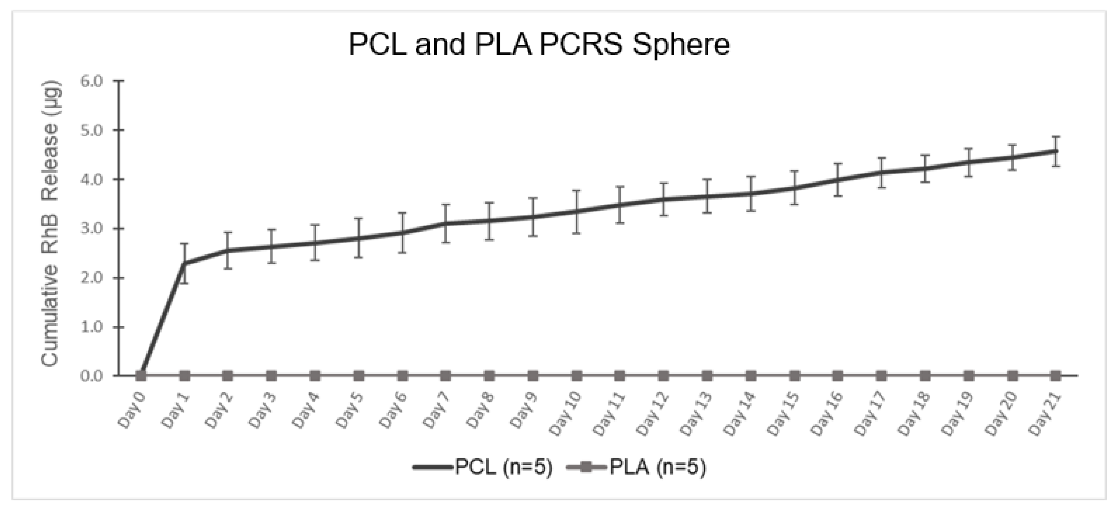 Pharmaceutics 15 01795 g006 Pharmaceutics 15 01795 g006